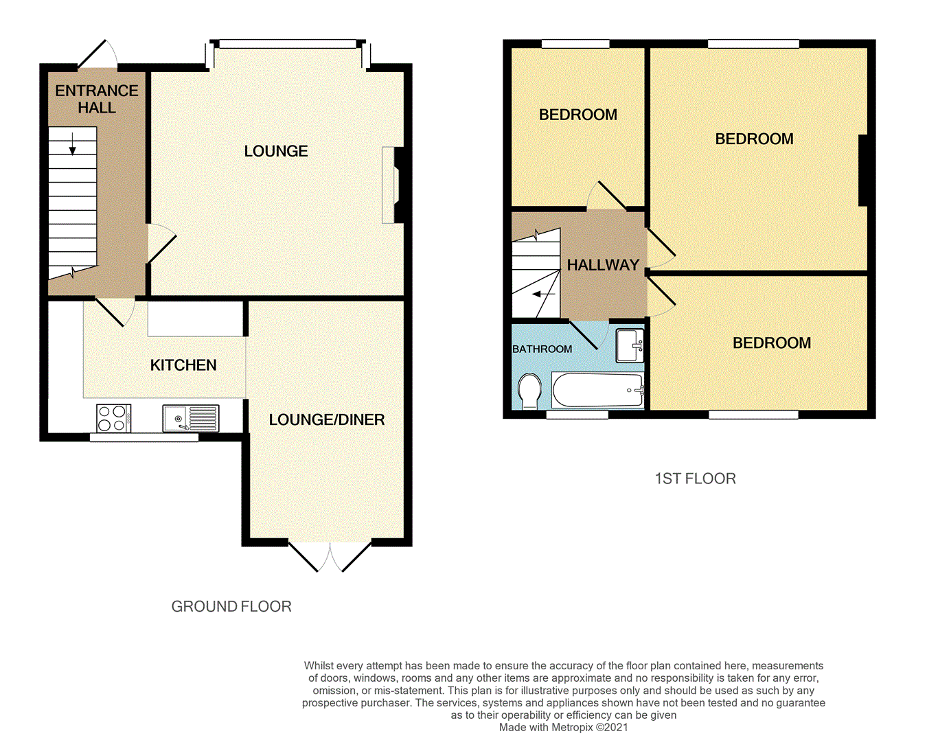 Free property report 46 Primula Street, Bolton, BL1 8RE Chimnie