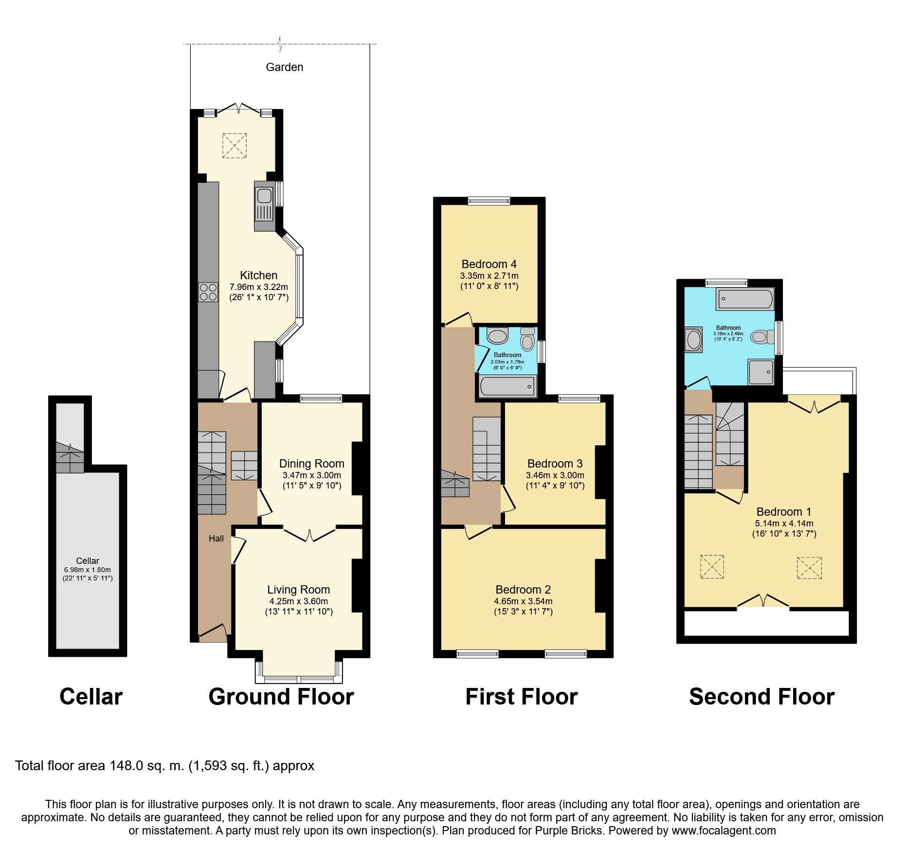 4 Bedrooms Terraced house for sale in Elwood Street, Highbury Islington N5