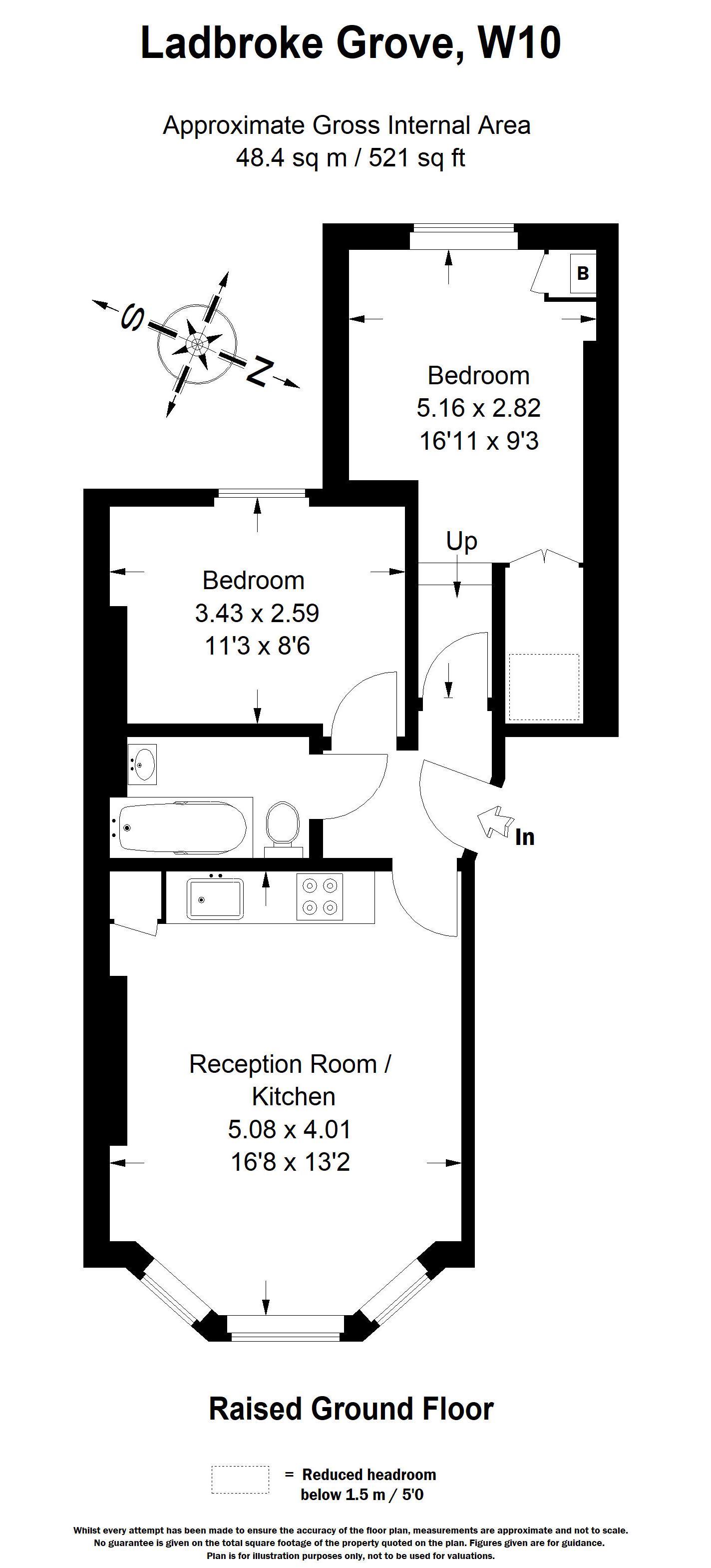 2 Bedrooms Flat for sale in Ladbroke Grove, London W10
