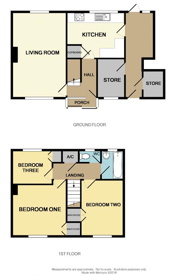 1 Bedrooms Semi-detached house for sale in Glebe Estate, Wilmcote, Stratford-Upon-Avon CV37