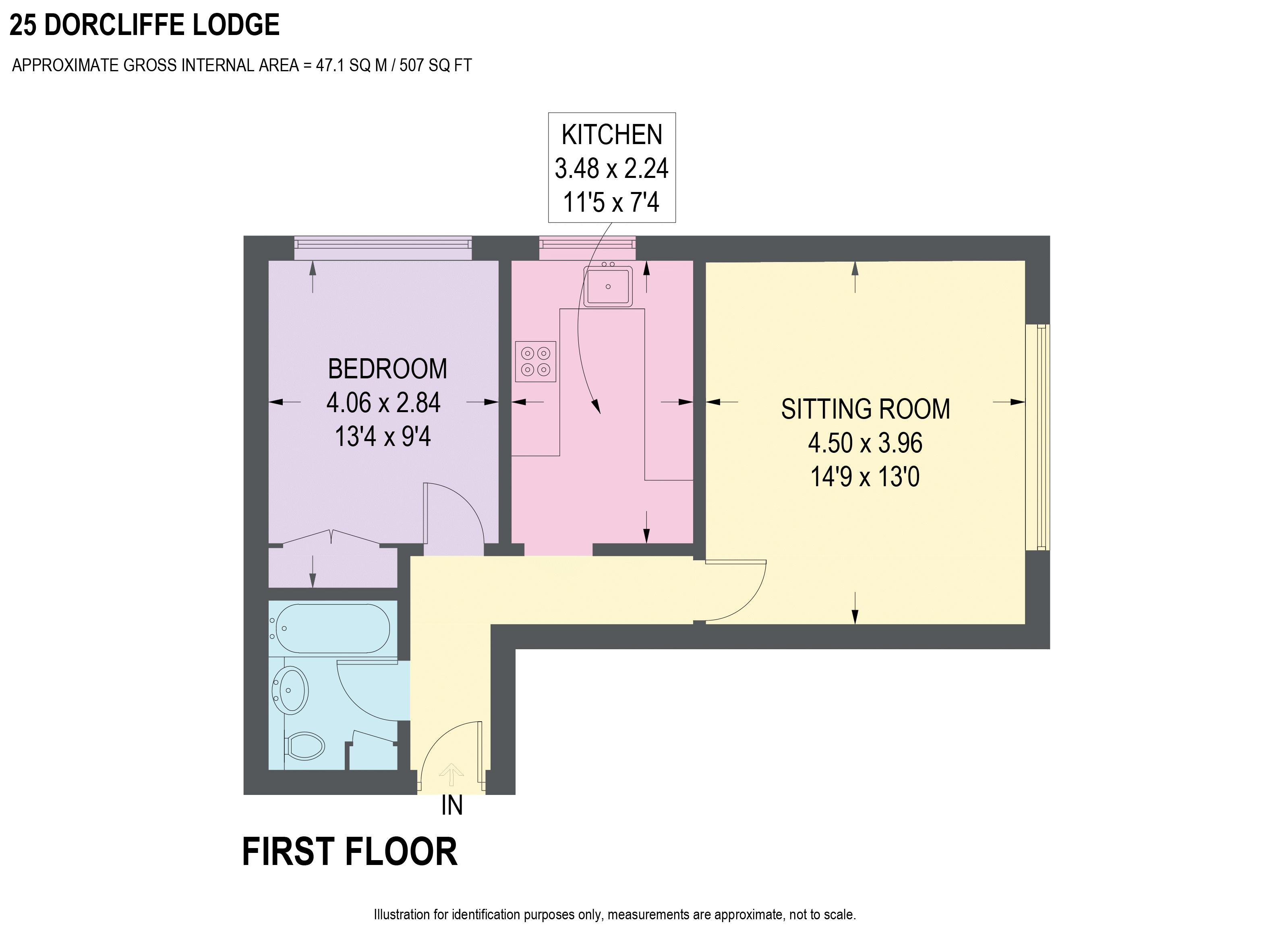 1 Bedrooms Flat for sale in Dorcliffe Lodge, Endcliffe Grove Avenue, Sheffield S10