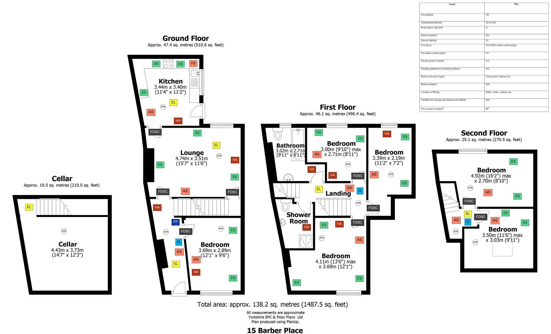 Barber Place, Sheffield floorplan