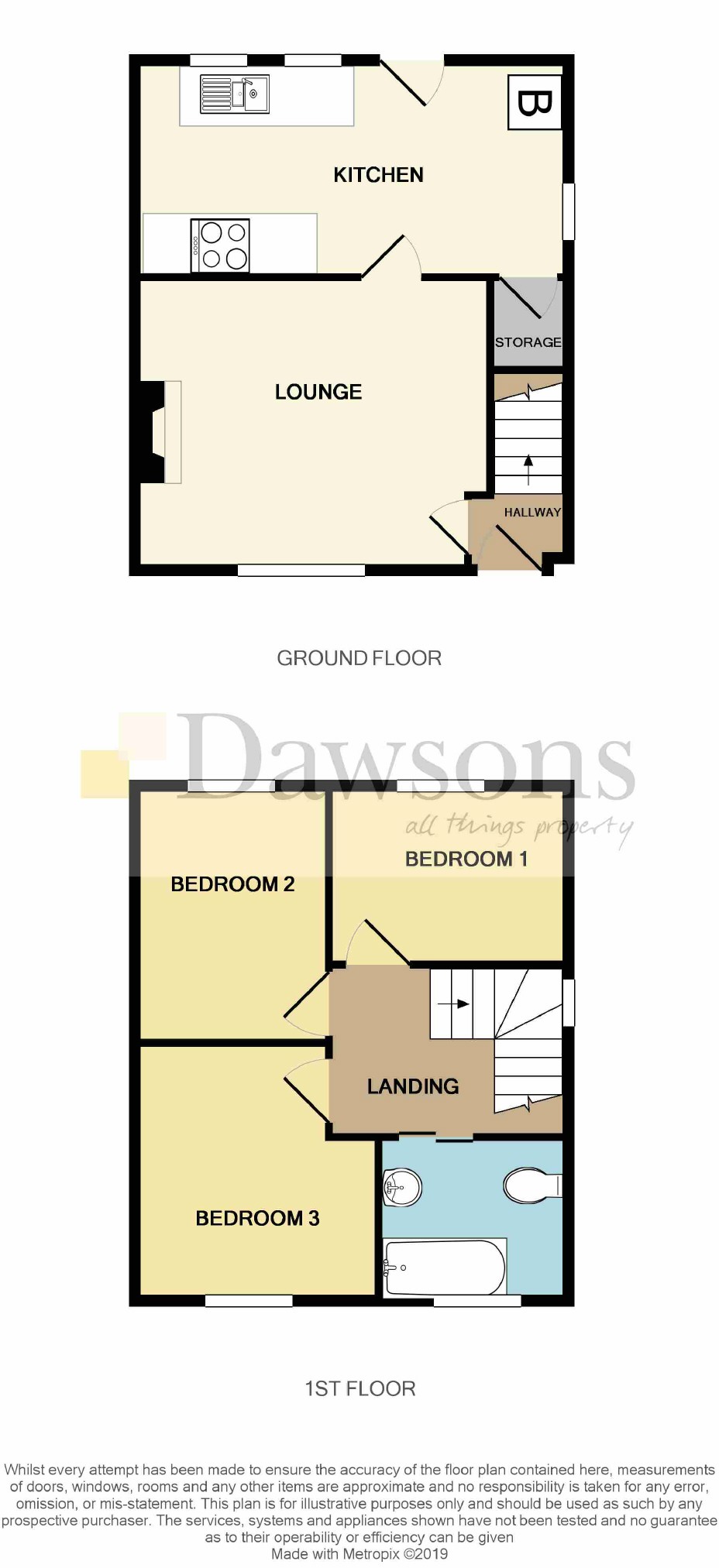 3 bed semidetached house for sale in Garden Suburbs, Trimsaran