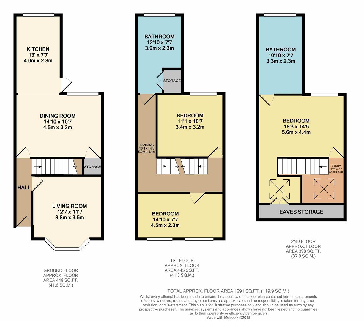 3 Bedrooms Terraced house for sale in Cromwell Road, London E17