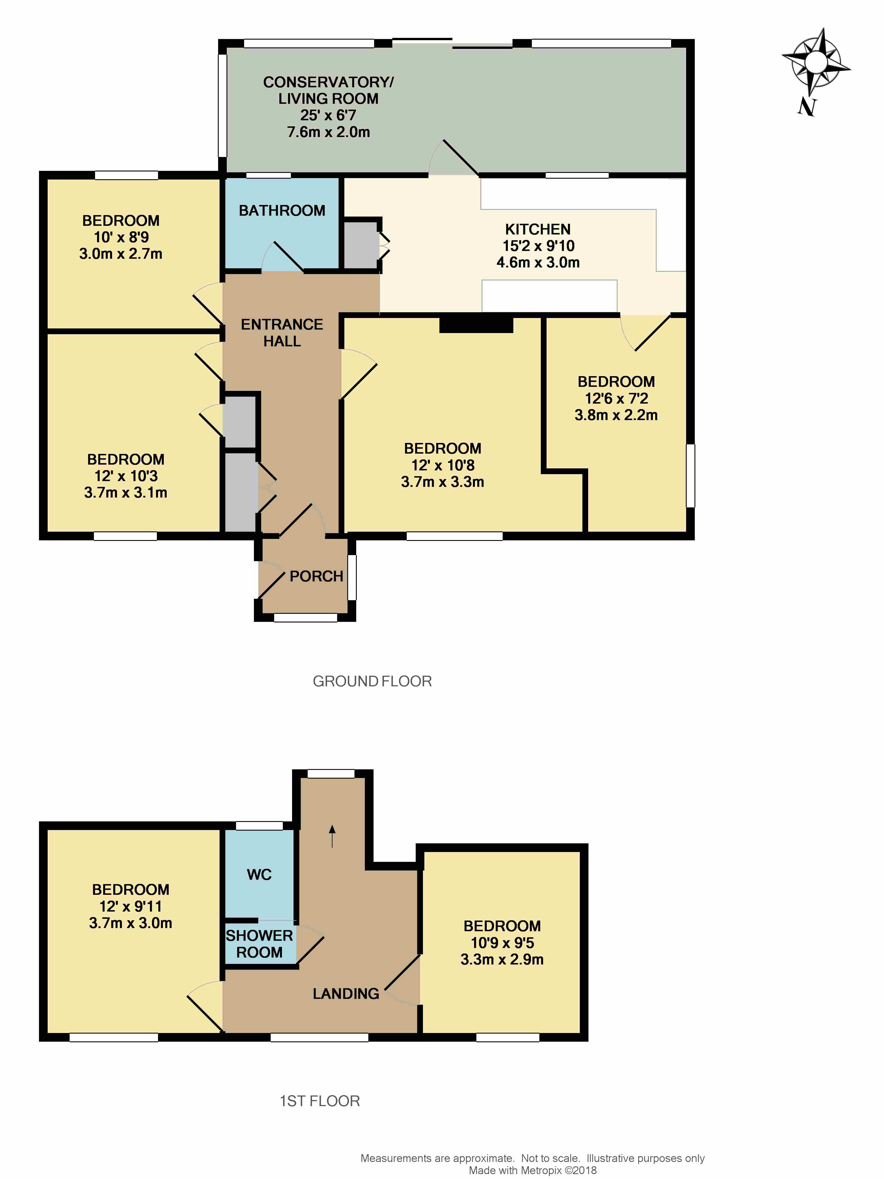 6 Bedrooms Detached house for sale in Wellsway, Bath BA2