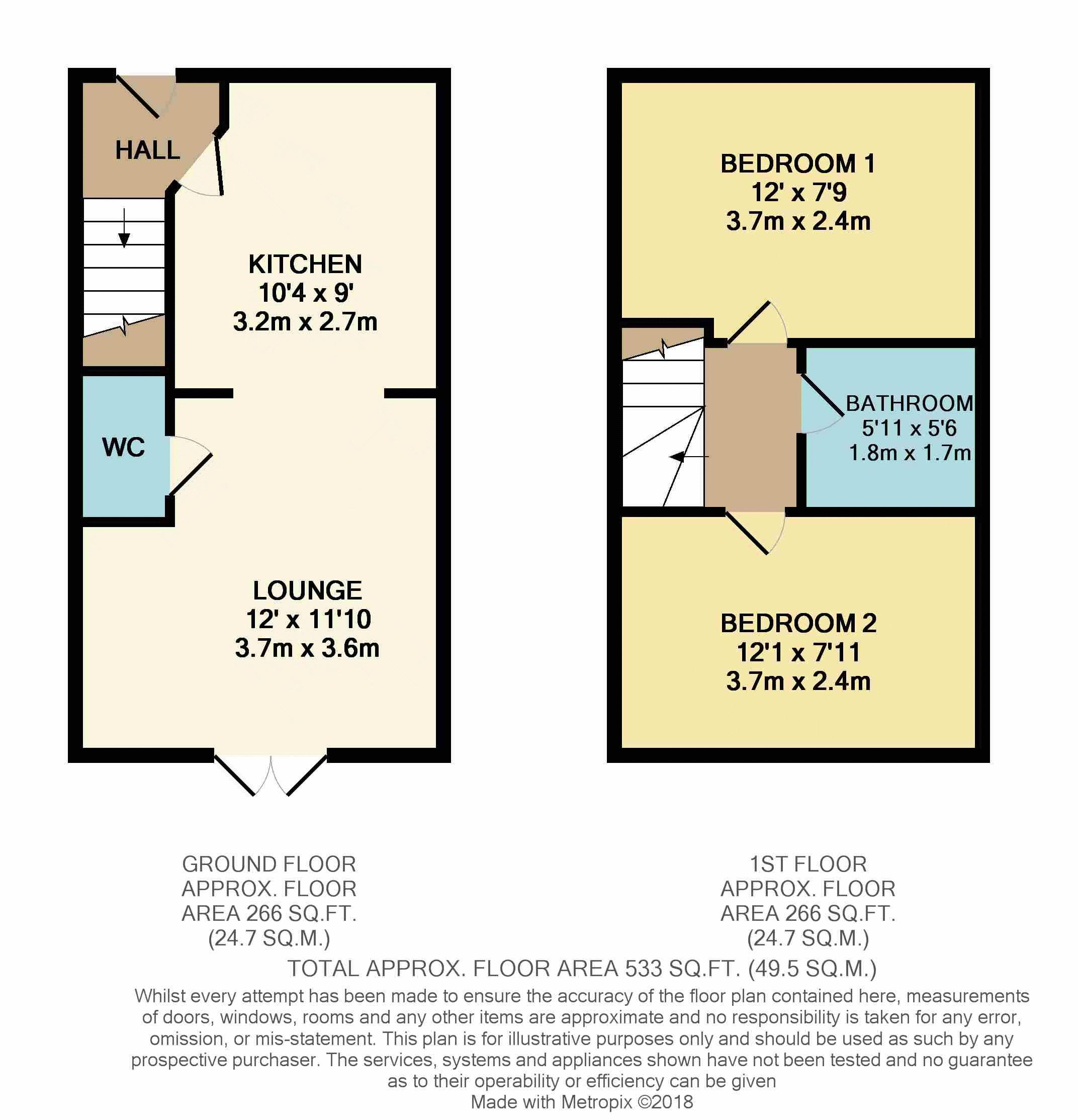 2 bed terraced house for sale in Richmond Way, Kingswood, Hull HU7 Zoopla