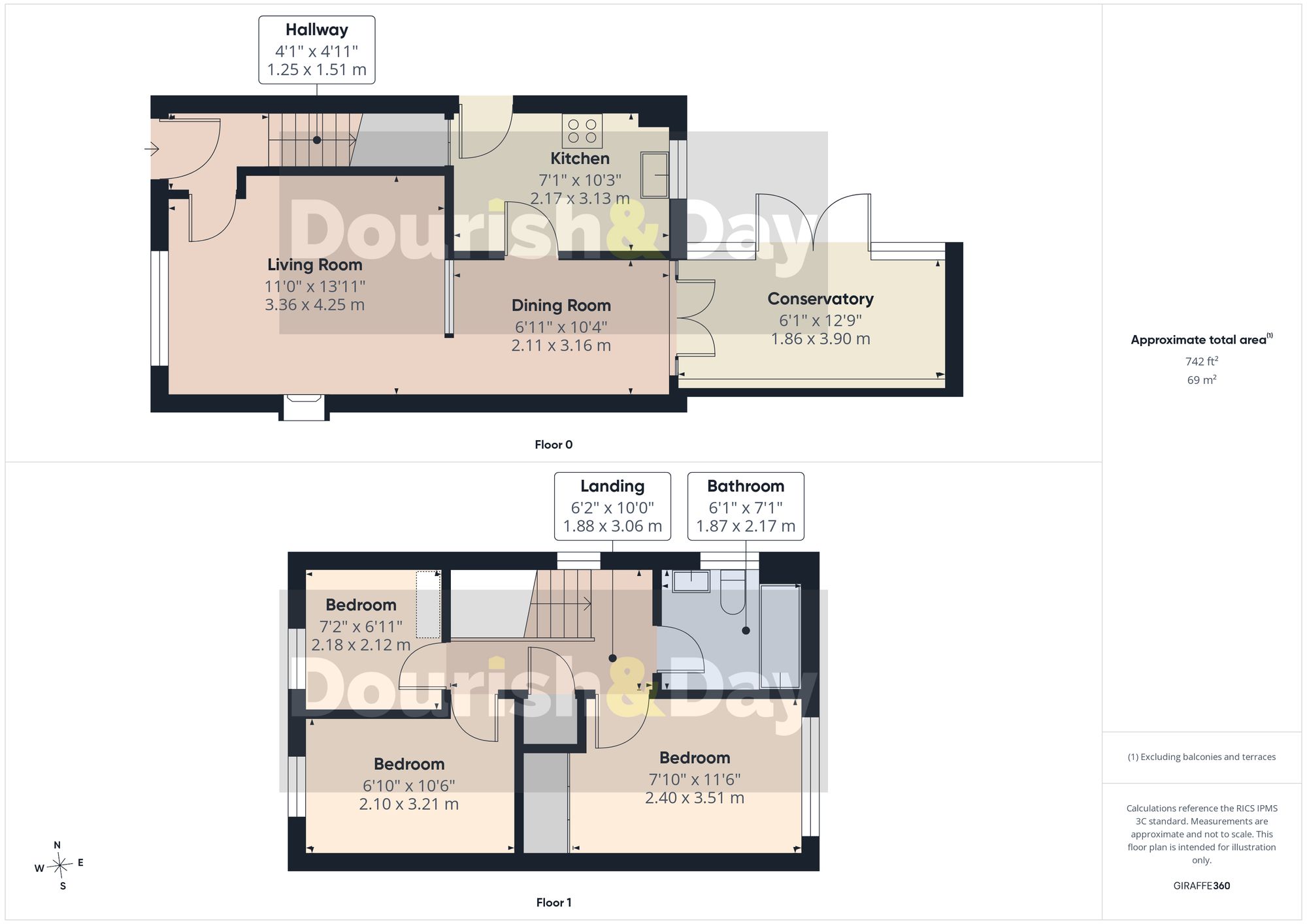 5 Walland Grove, Stafford floorplan