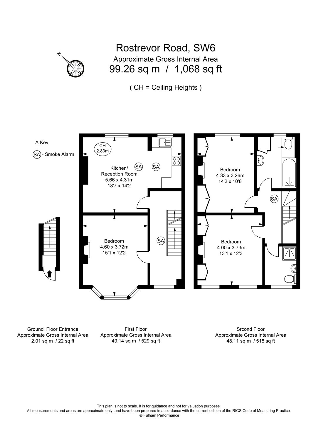 3 Bedrooms Flat to rent in Rostrevor Road, London SW6