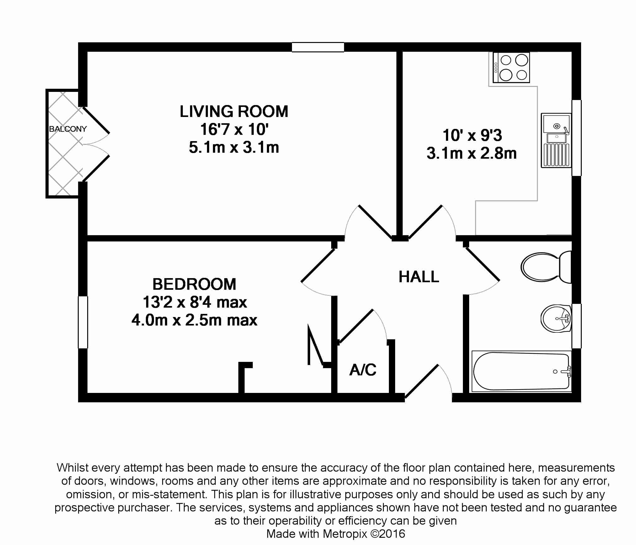 1 Bedrooms Flat to rent in Guillemot Court, Guillemot Way, Watermead, Aylesbury HP19