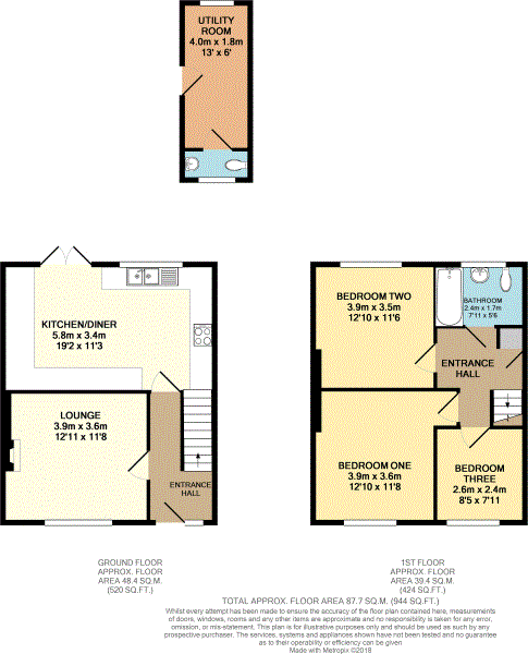 3 Bedrooms  for sale in Ebenezer Close, Witham CM8