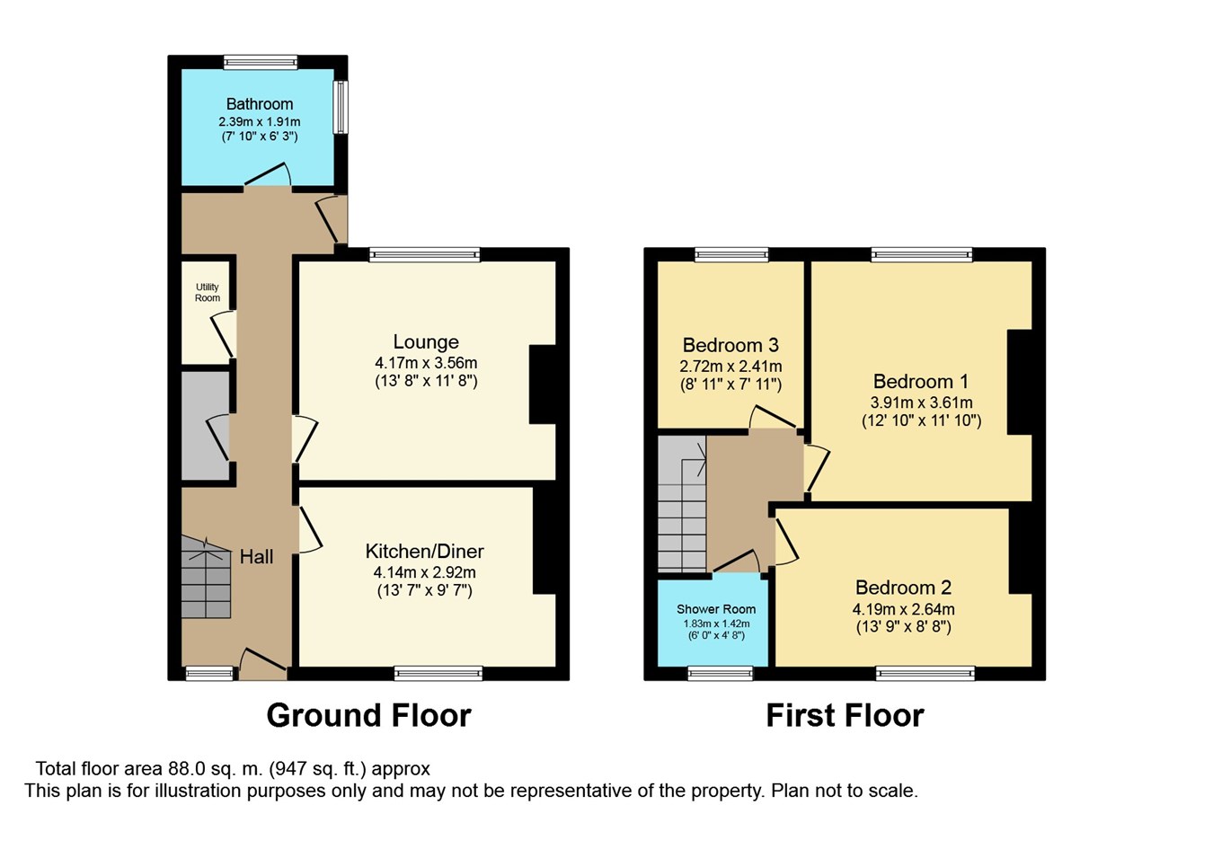 3 Bedrooms Terraced house for sale in Second Avenue, Caerphilly CF83