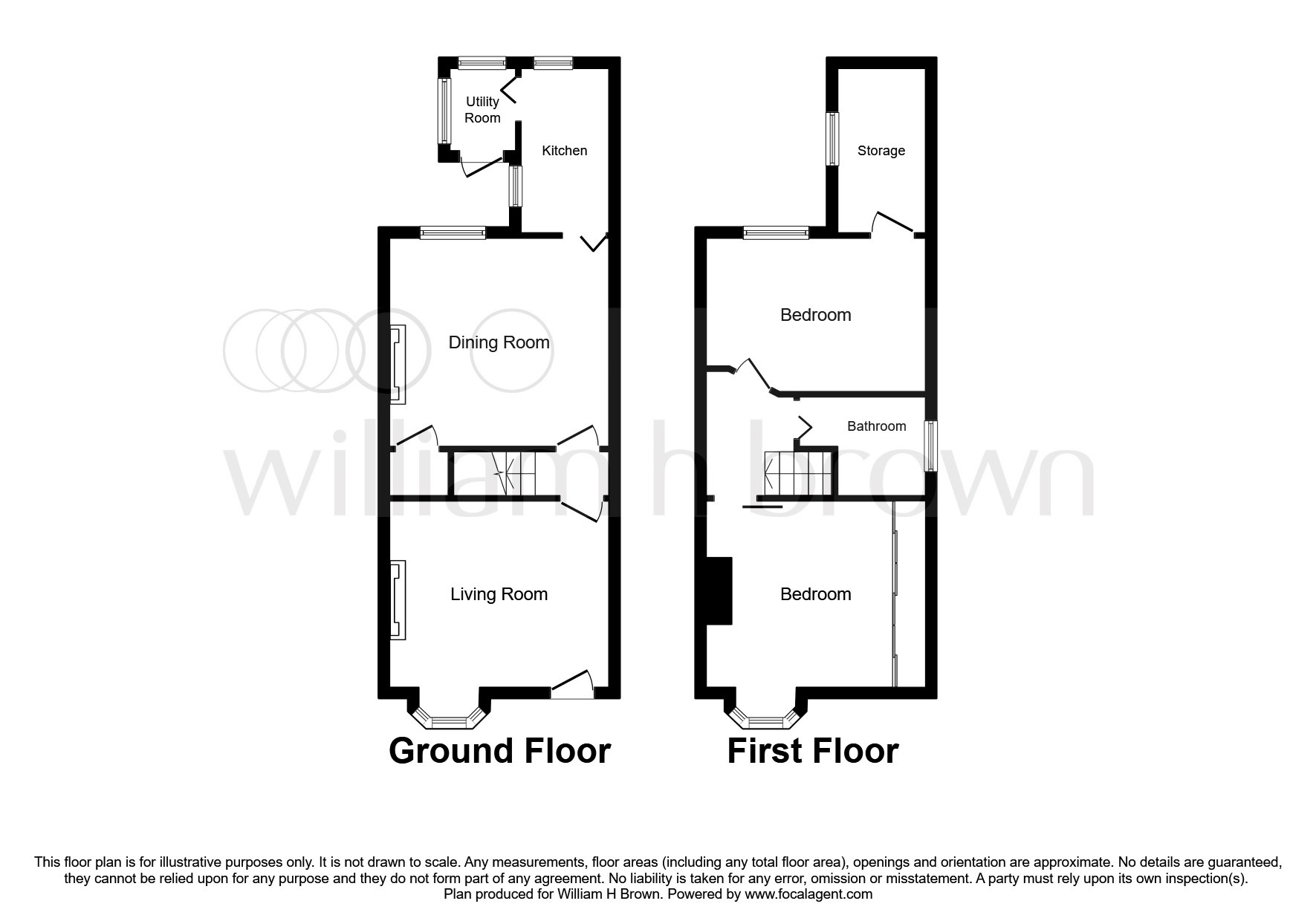 3 Bedrooms Semi-detached house for sale in Coniston Road, Barnsley S71