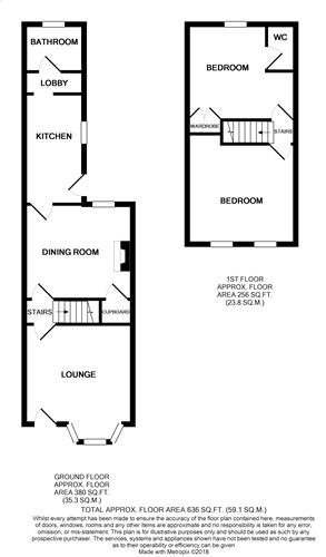 2 Bedrooms  to rent in Victoria Street, Dunstable LU6