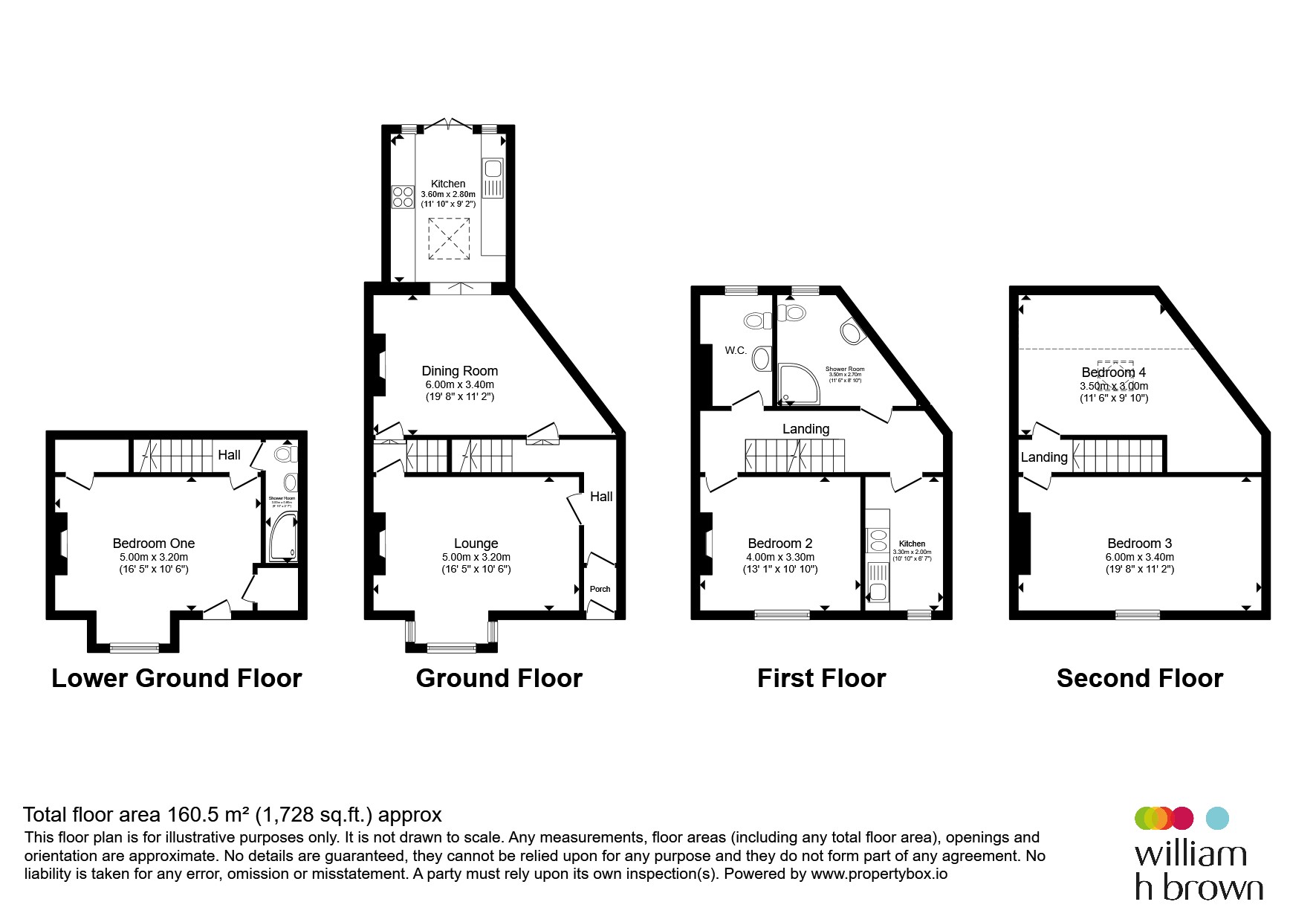 206, Ripon Road, Harrogate floorplan