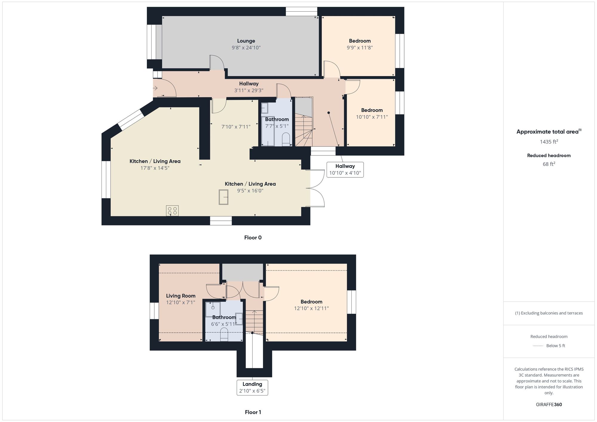 9 Heol Pen Y Scallen, Swansea floorplan