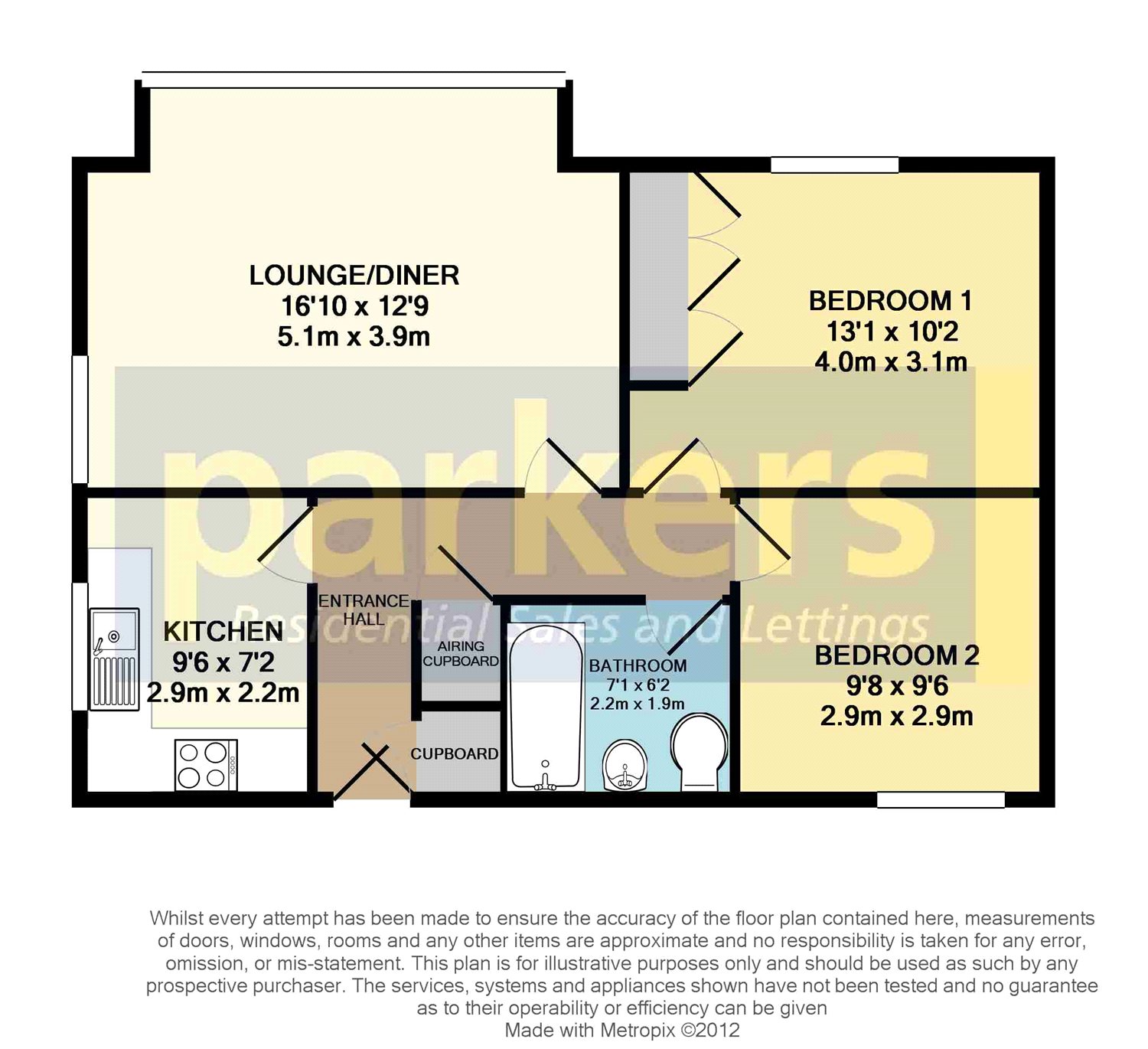 2 Bedrooms Flat to rent in Maltings Place, Reading, Berkshire RG1