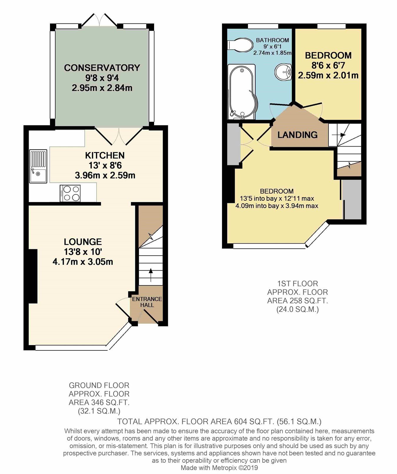 2 Bedrooms Terraced house for sale in Harborough Avenue, Sidcup DA15