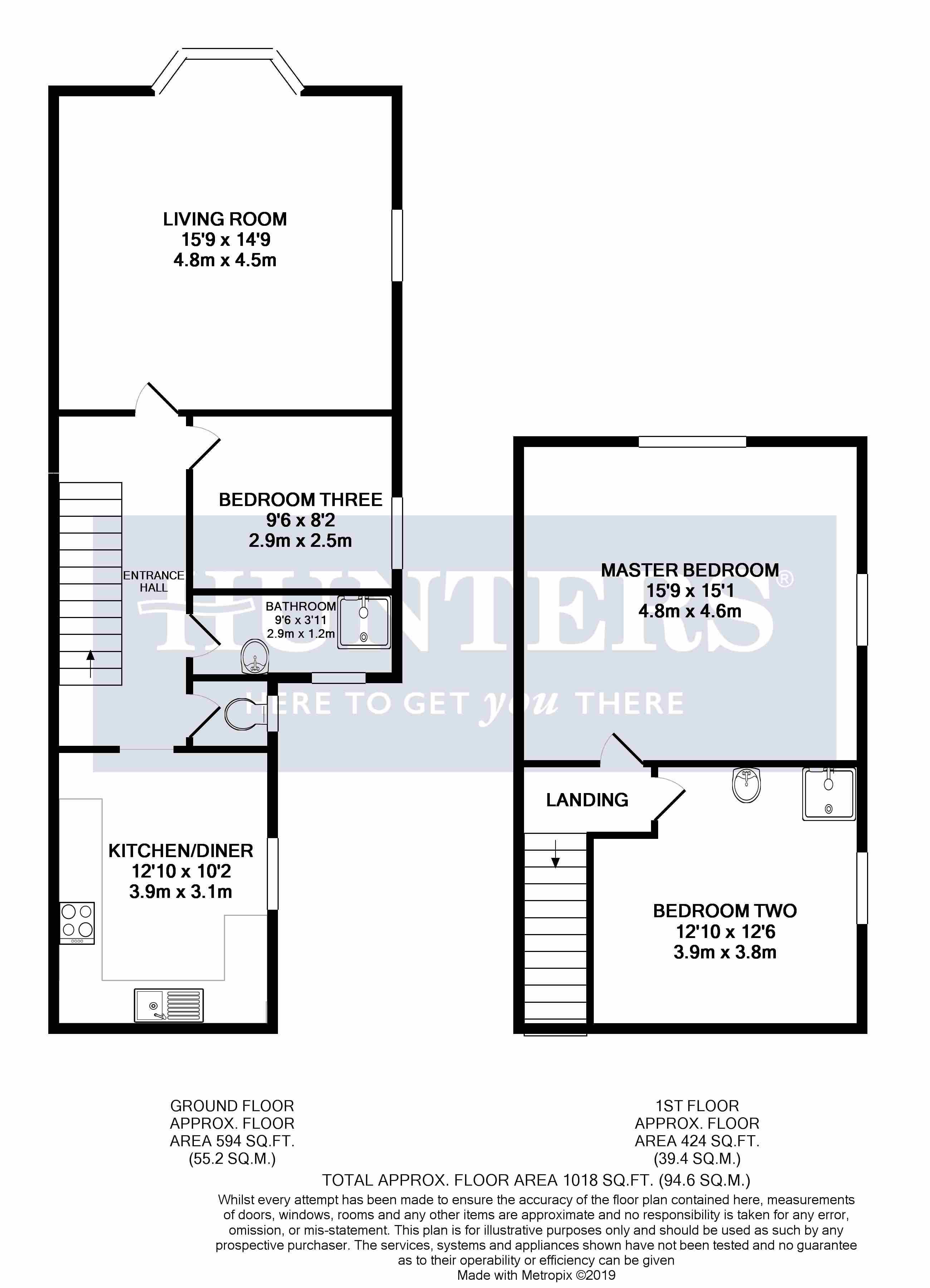 3 Bedrooms Flat to rent in Newcastle Street, Middleport ST6