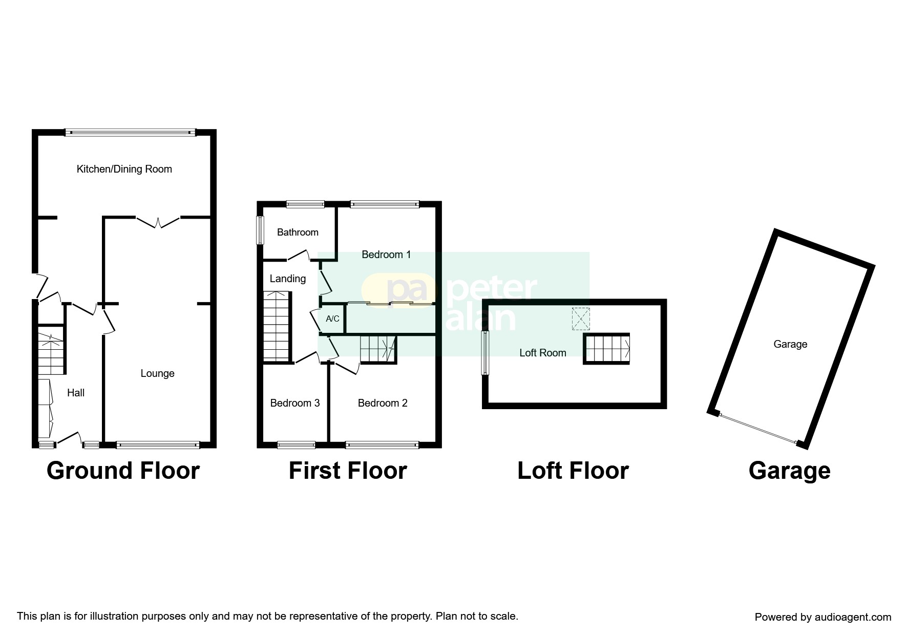 4 Bedrooms Semi-detached house for sale in Cwmgelli Close, Treboeth, Swansea SA5