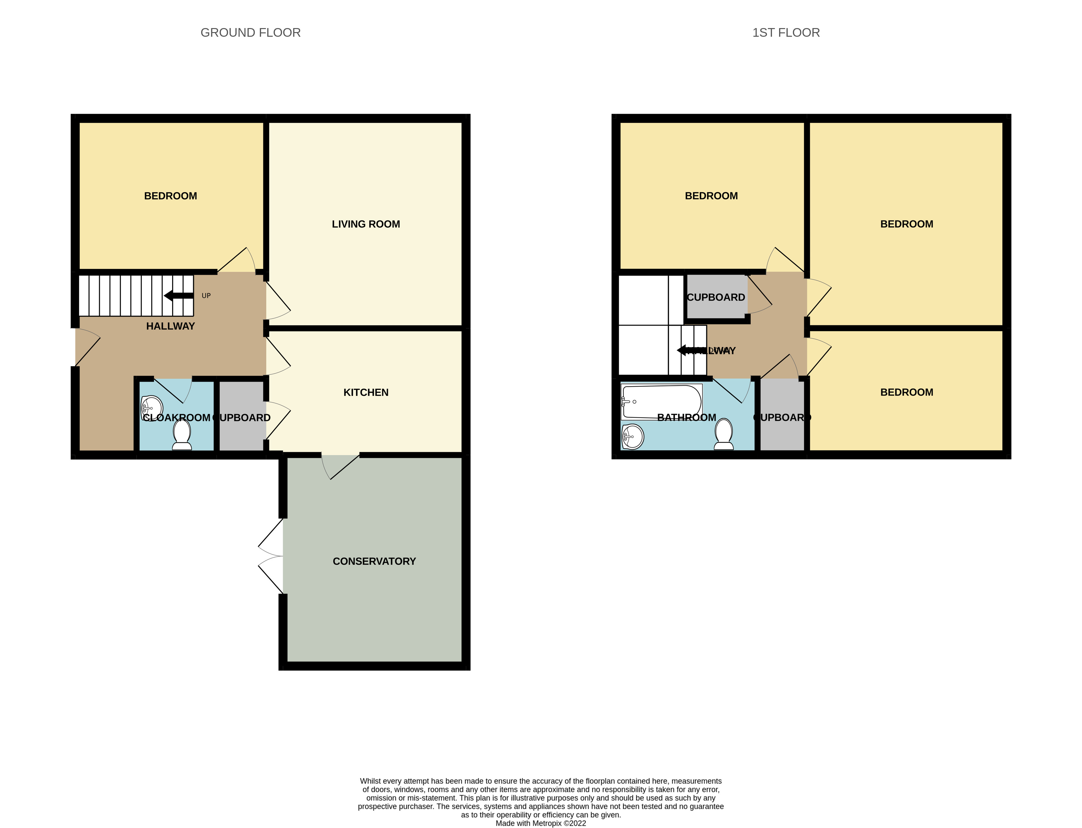 Thomson Terrace, Montrose DD10, 4 bedroom semidetached house for sale