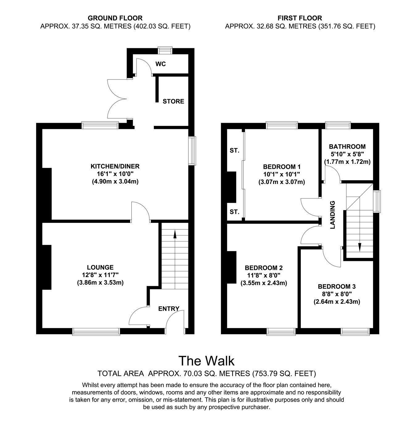 3 Bedrooms Semi-detached house for sale in The Walk, New Inn, Pontypool NP4