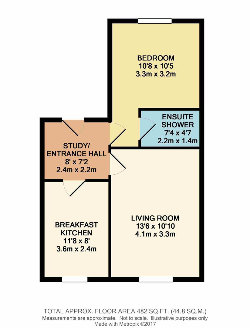 1 Bedrooms Flat to rent in Claro Court Business Centre, Claro Road, Harrogate HG1