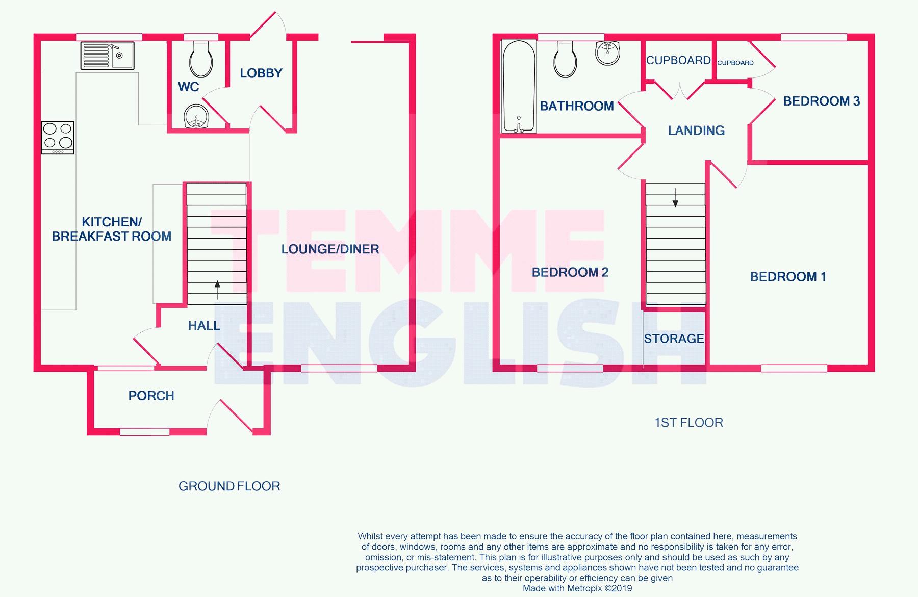 3 Bedrooms Terraced house for sale in Arundel Road, Wickford SS11