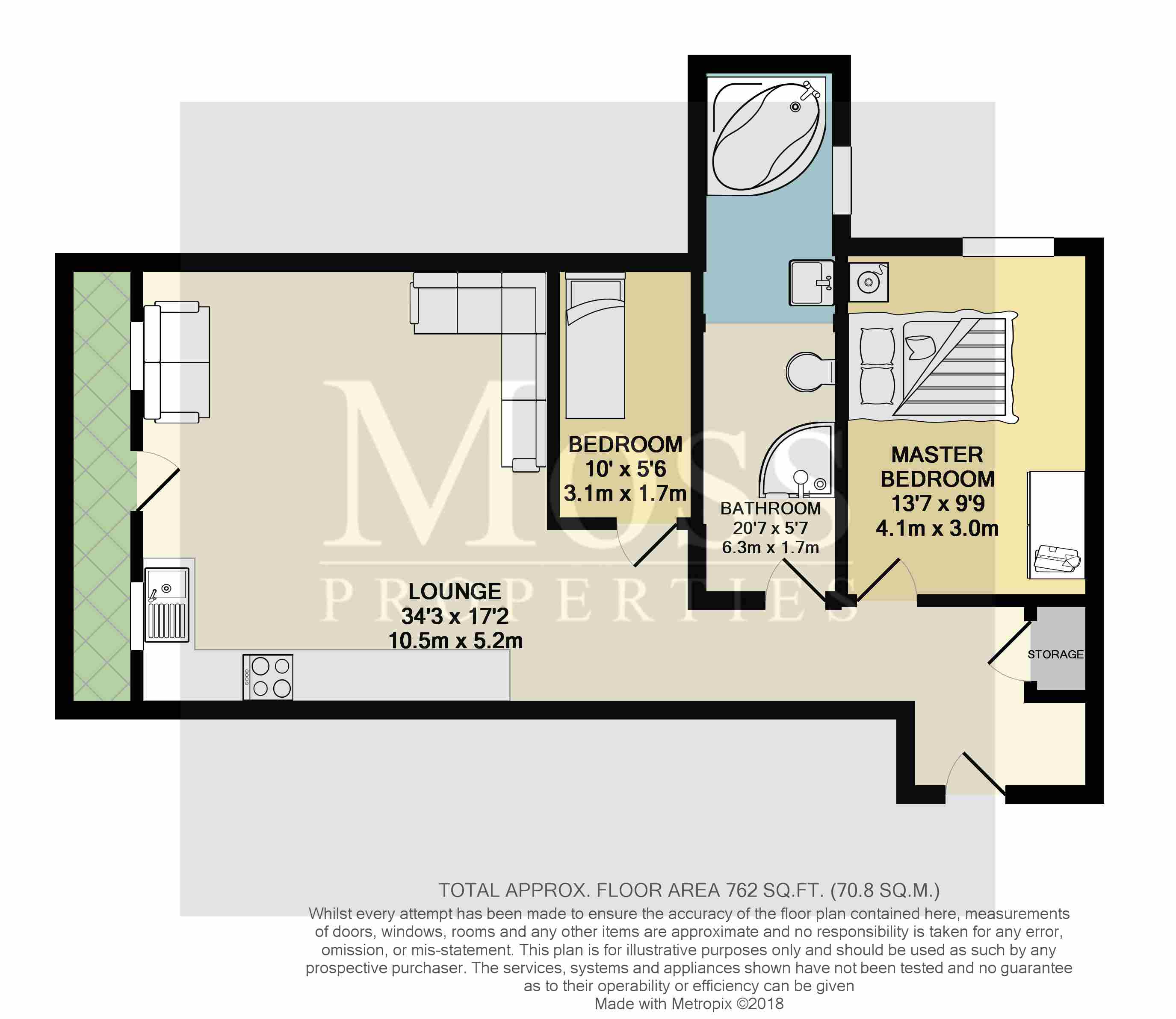 2 Bedrooms Flat for sale in Auckland Road, Doncaster DN2