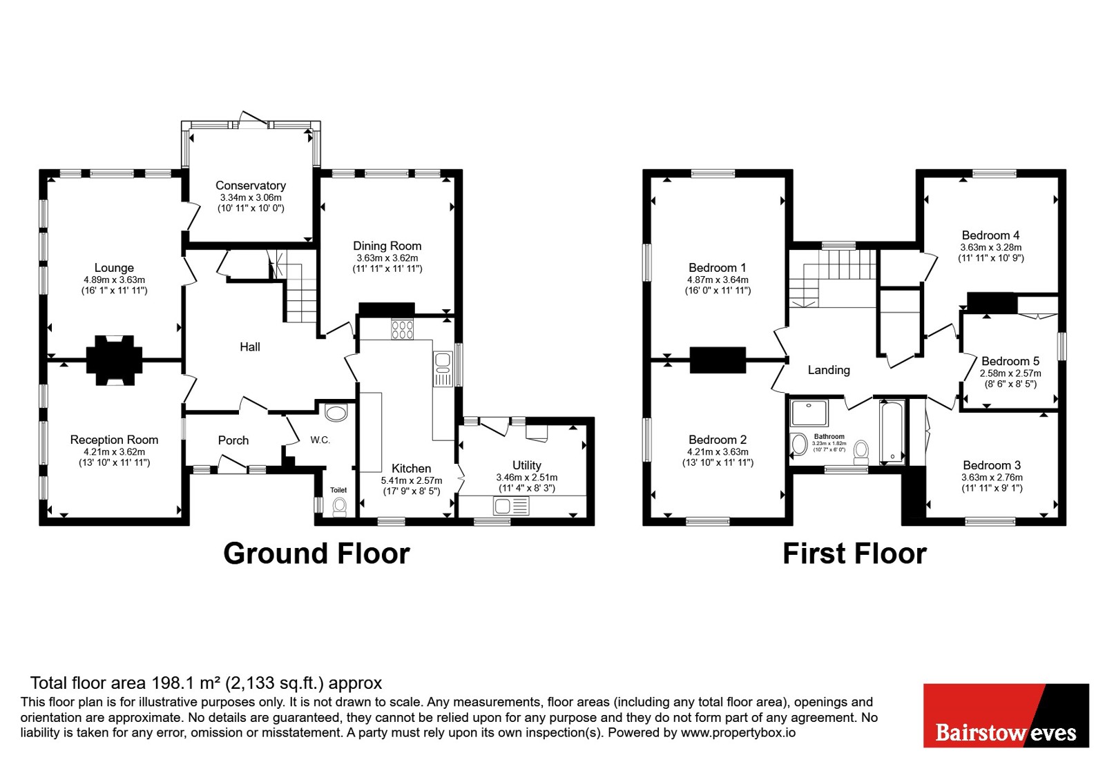 Skirbeck Rectory,, Fishtoft Road, Lincolnshire floorplan