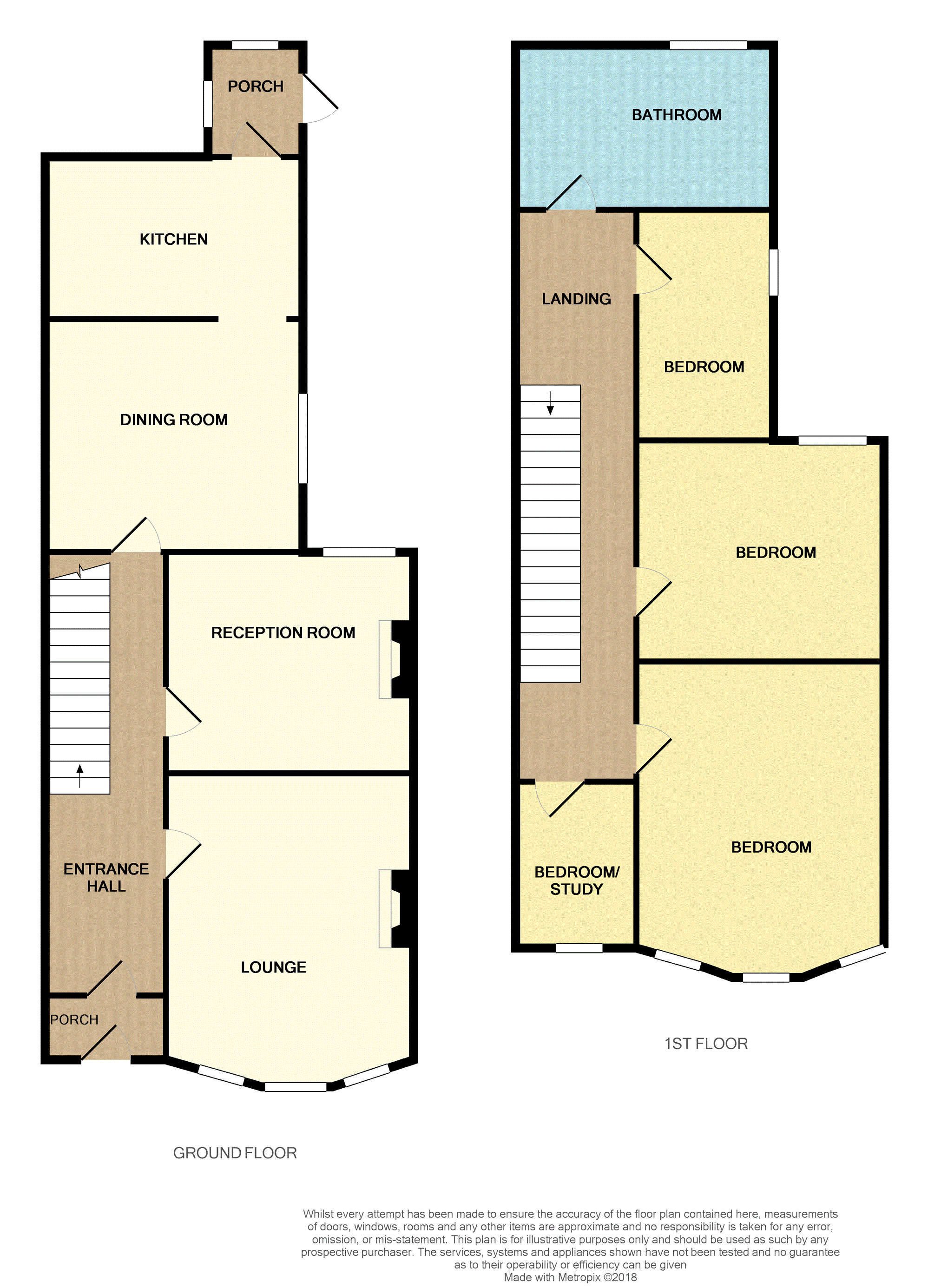 4 Bedrooms Semi-detached house for sale in Windsor Road, Southport PR9