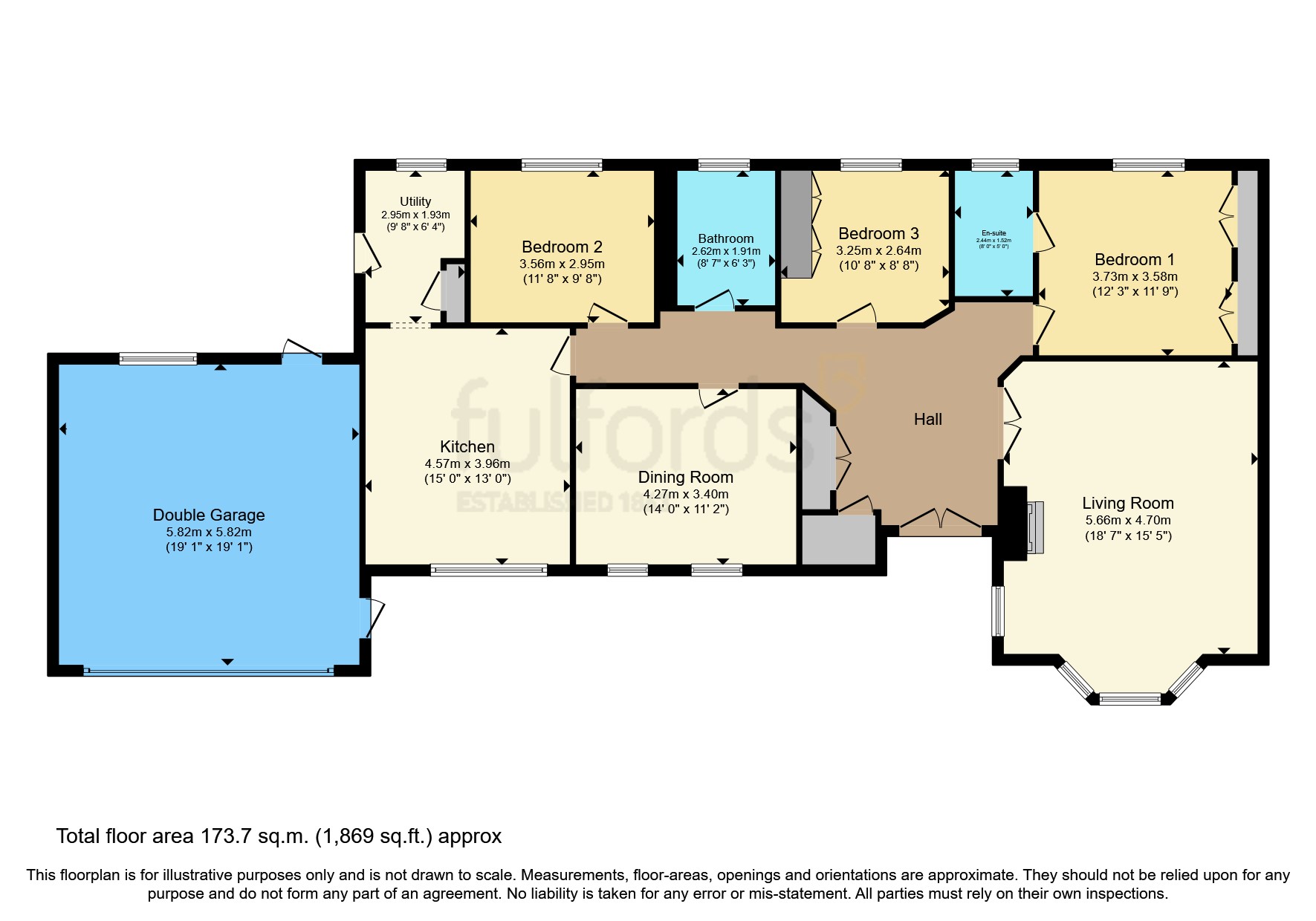 Elmside, Budleigh Salterton, Devon EX9, 3 bedroom bungalow for sale 61445850 PrimeLocation