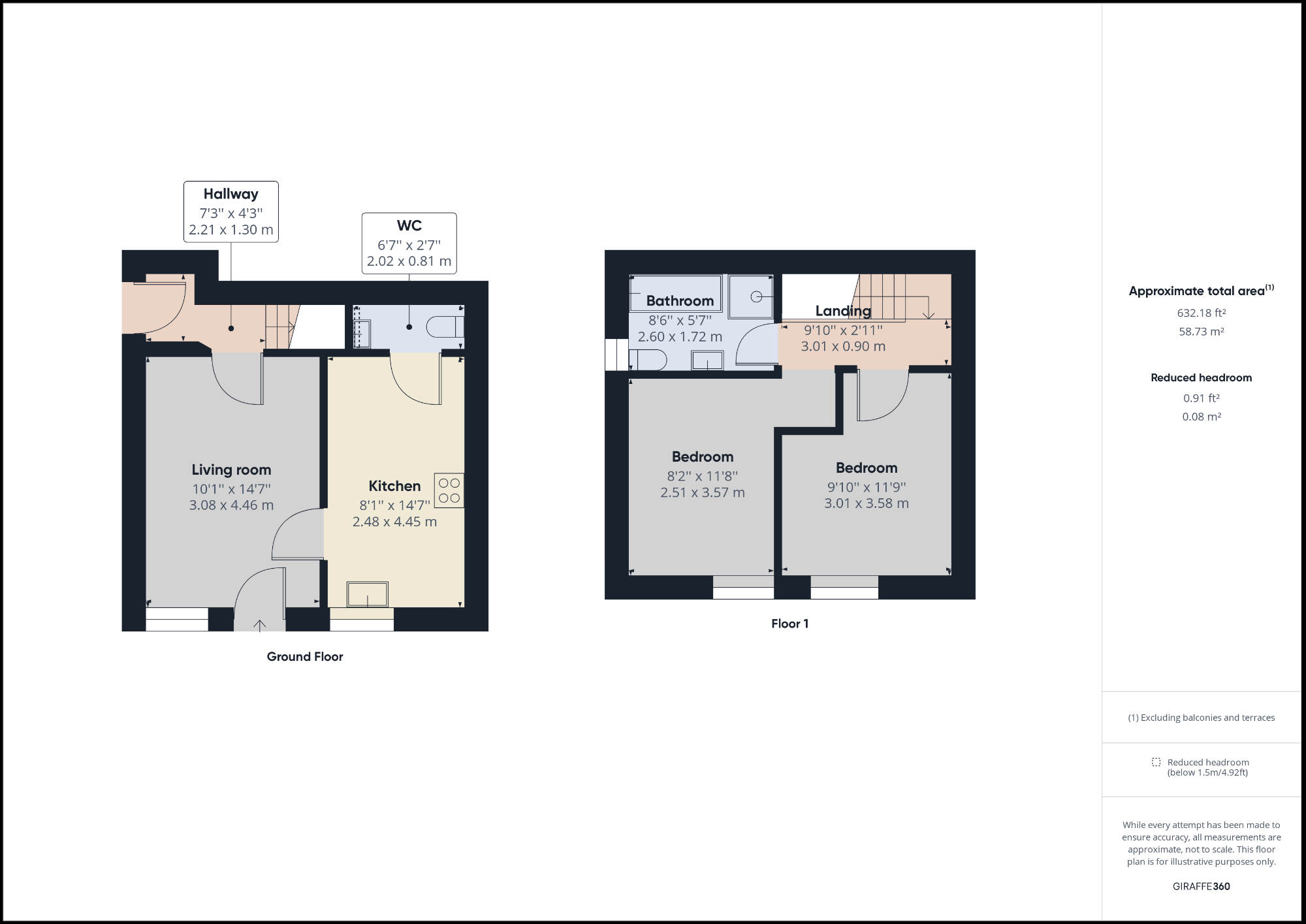 Whitacre Street, Deighton, Huddersfield HD2, 2 bedroom terraced house