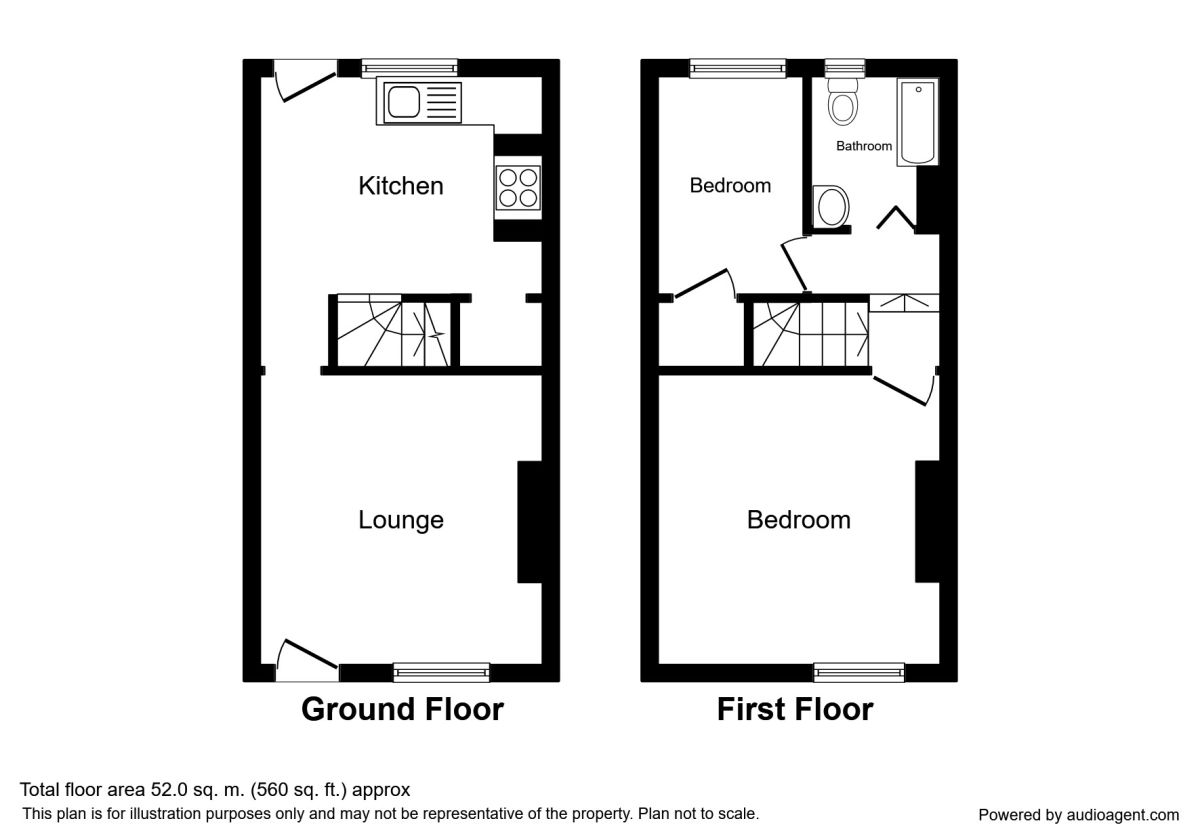 2 Bedrooms Terraced house for sale in High Street, Ecclesfield, Sheffield S35