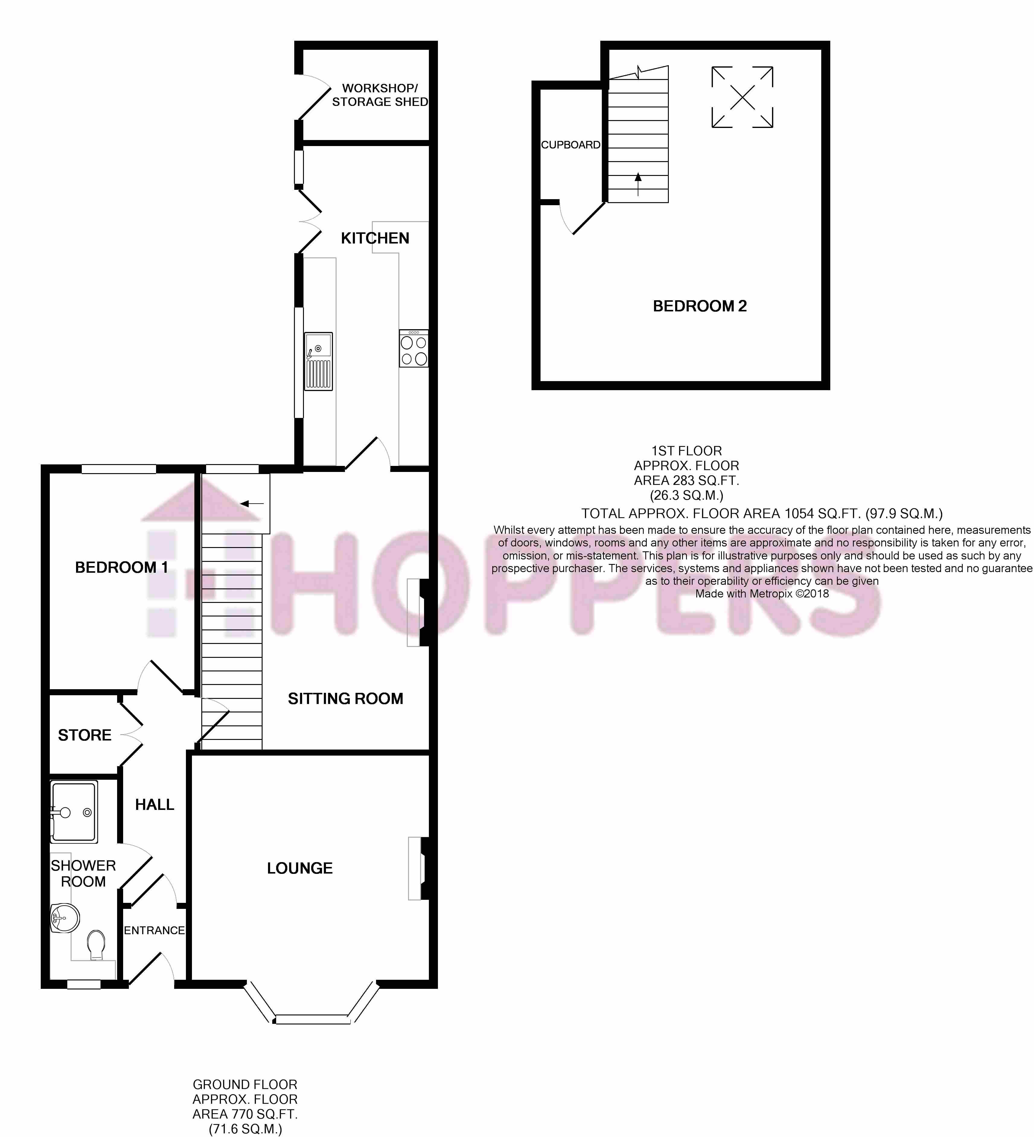 2 Bedrooms Bungalow for sale in Campbell Street, Ayr KA8