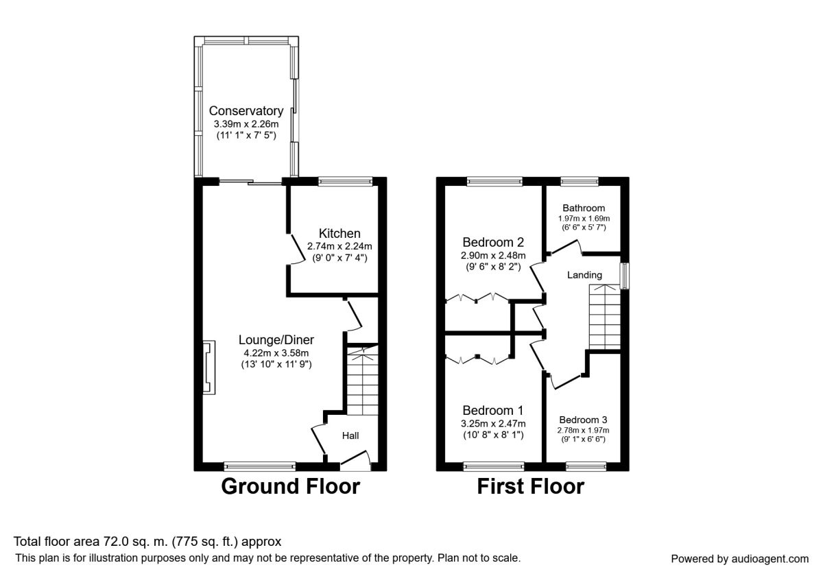 3 Bedrooms Semi-detached house to rent in Broughton Tower Way, Fulwood, Preston PR2