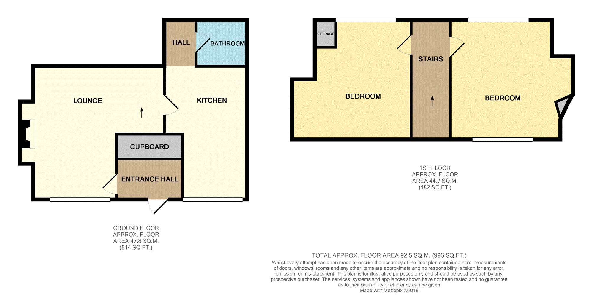 2 Bedrooms End terrace house for sale in Henllan Street, Denbigh LL16