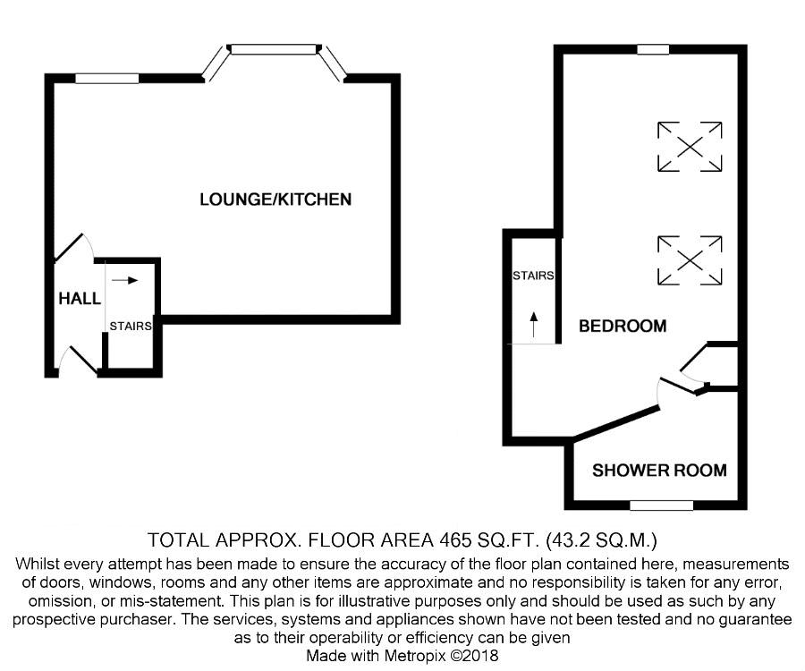 1 Bedrooms Maisonette for sale in Framfield Road, Uckfield TN22