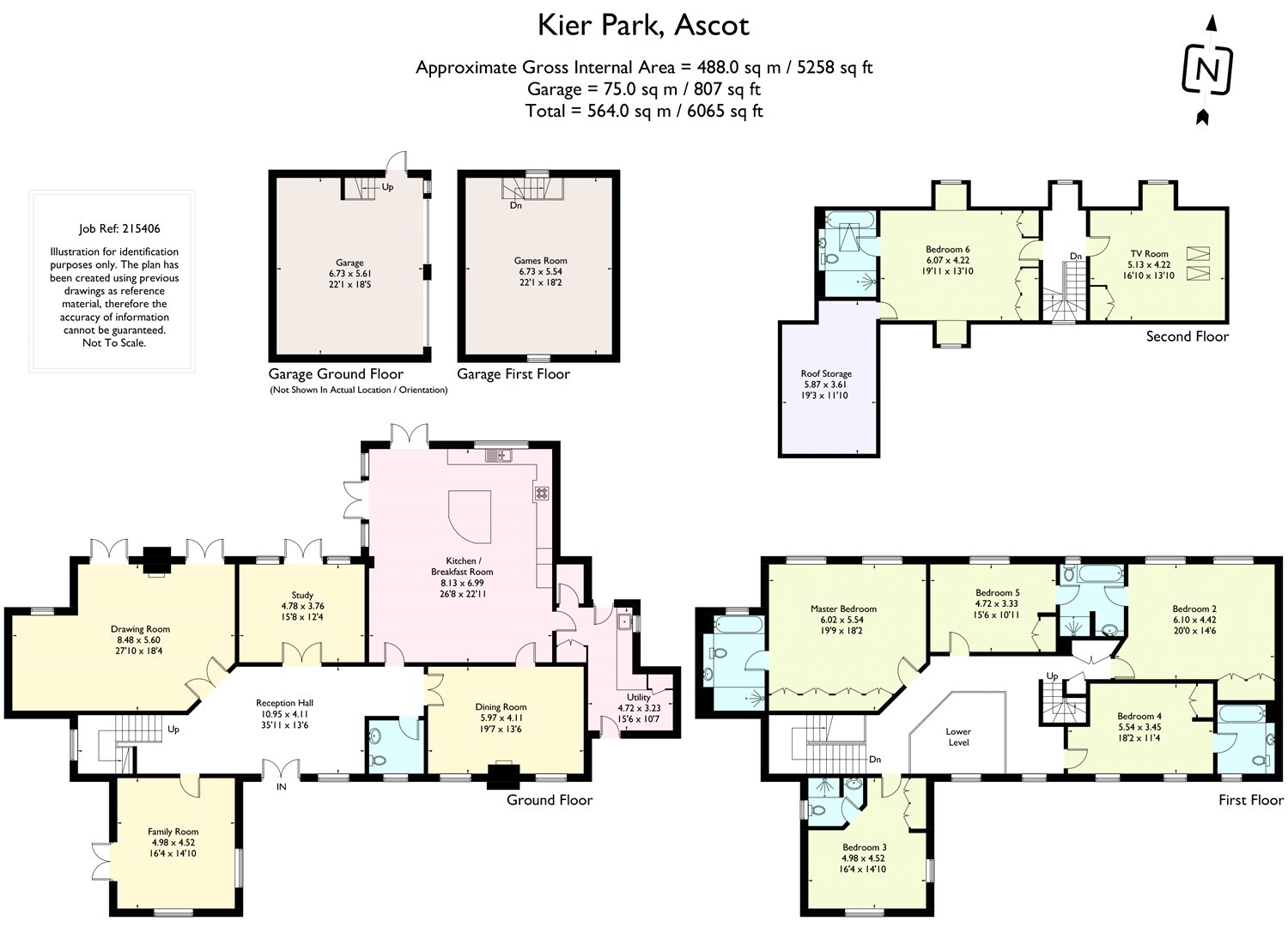 6 Bedrooms Detached house for sale in Kier Park, Ascot, Berkshire SL5