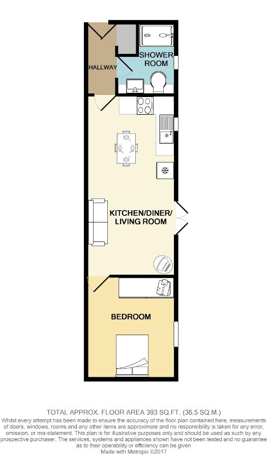 1 Bedrooms Bungalow to rent in Highridge Road, Bishopsworth, Bristol BS13