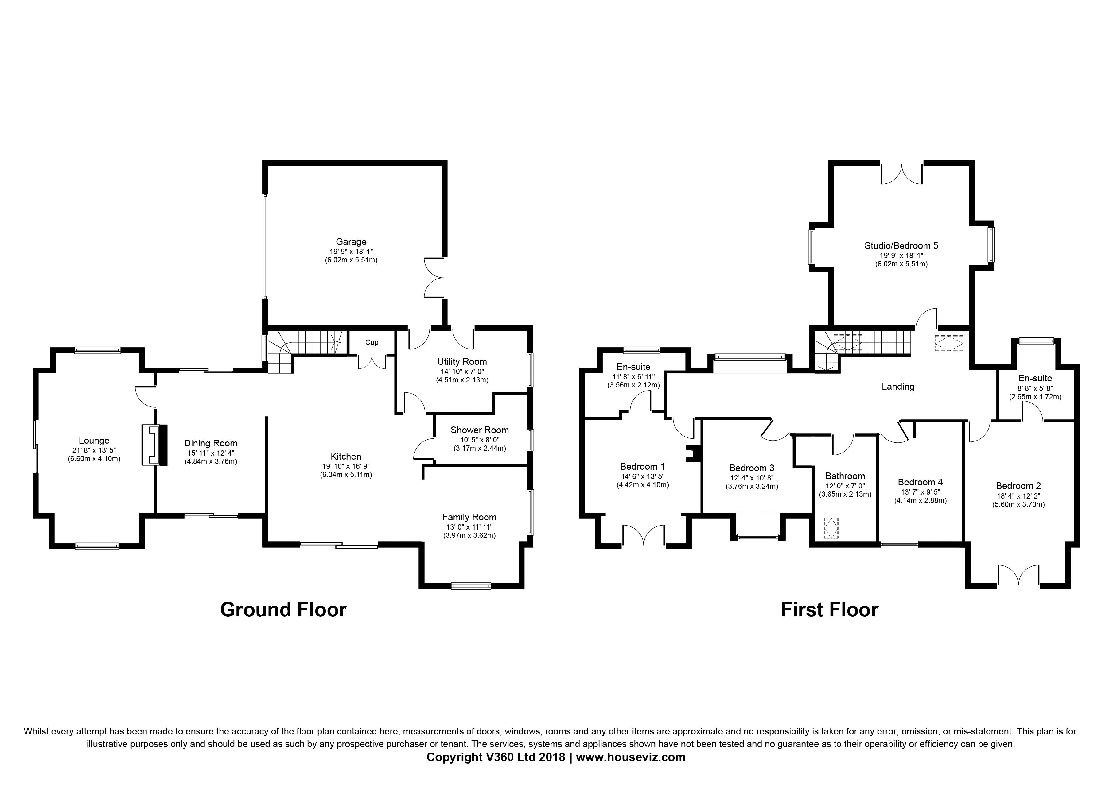 5 Bedrooms Detached house for sale in New! - Pine View House, Cardrona, Peebles. EH44