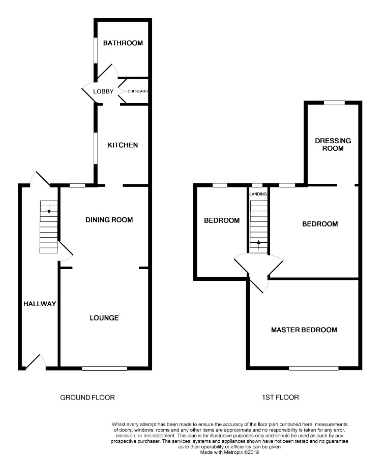 3 Bedrooms Terraced house for sale in Eastern Esplanade, Southend-On-Sea SS1