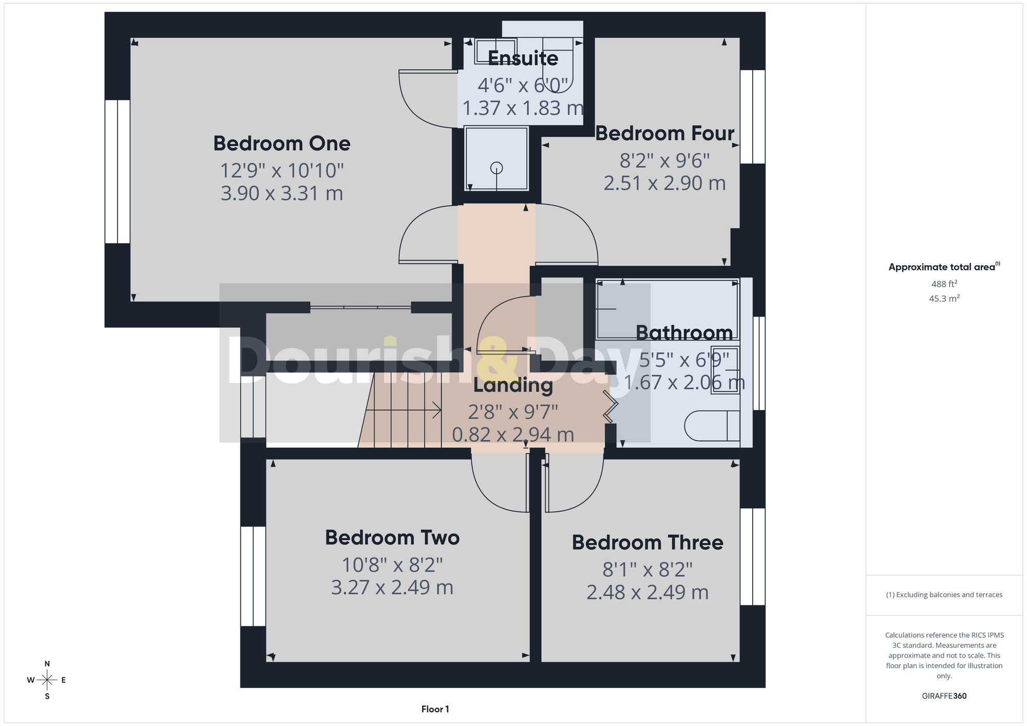 8 Thistledown Drive, Wolverhampton floorplan