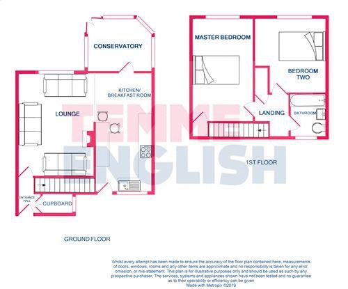 2 Bedrooms Terraced house for sale in Quilters Close, Fryerns, Basildon SS14