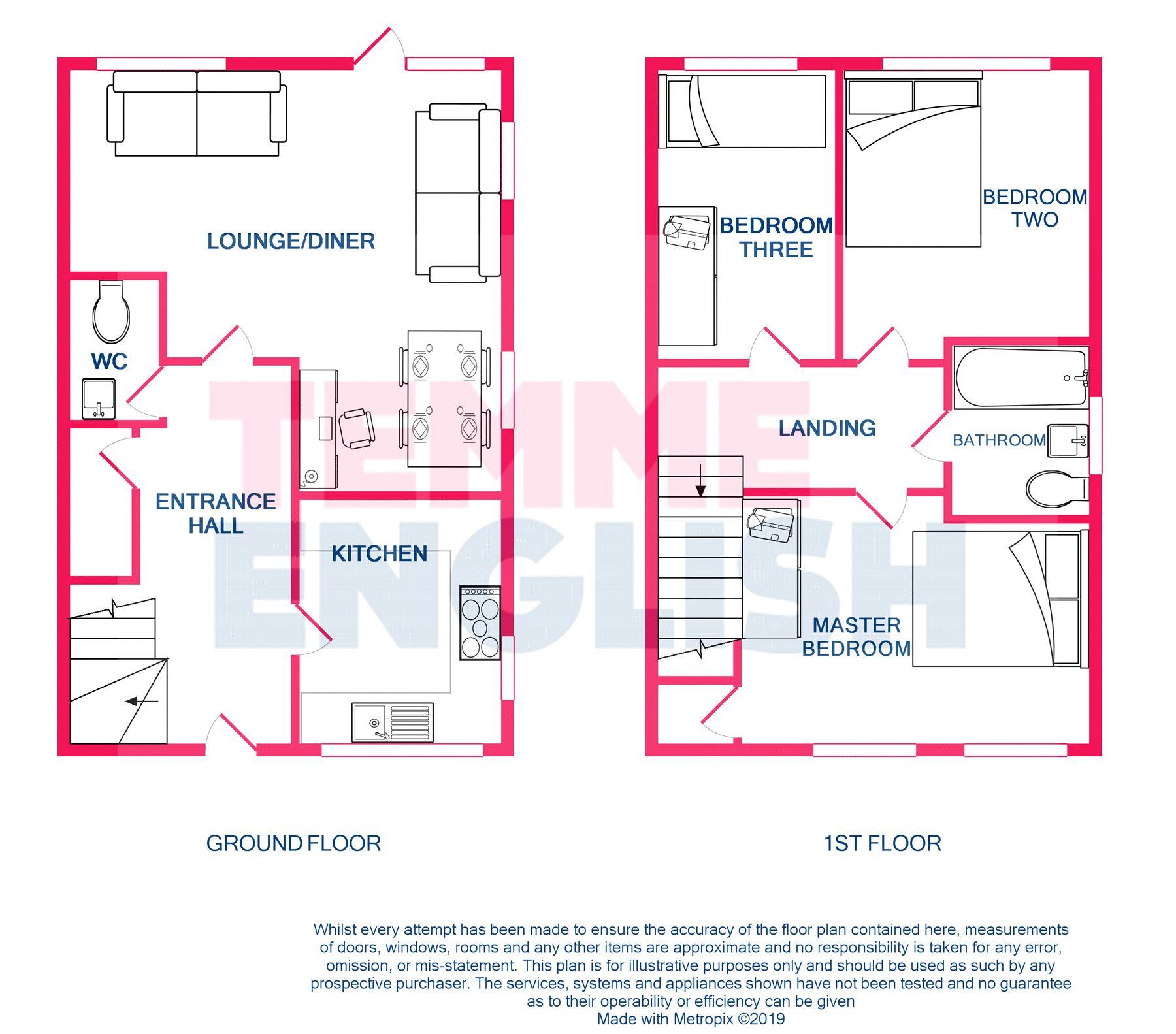 3 Bedrooms Detached house for sale in Dewsgreen, Vange, Basildon SS16