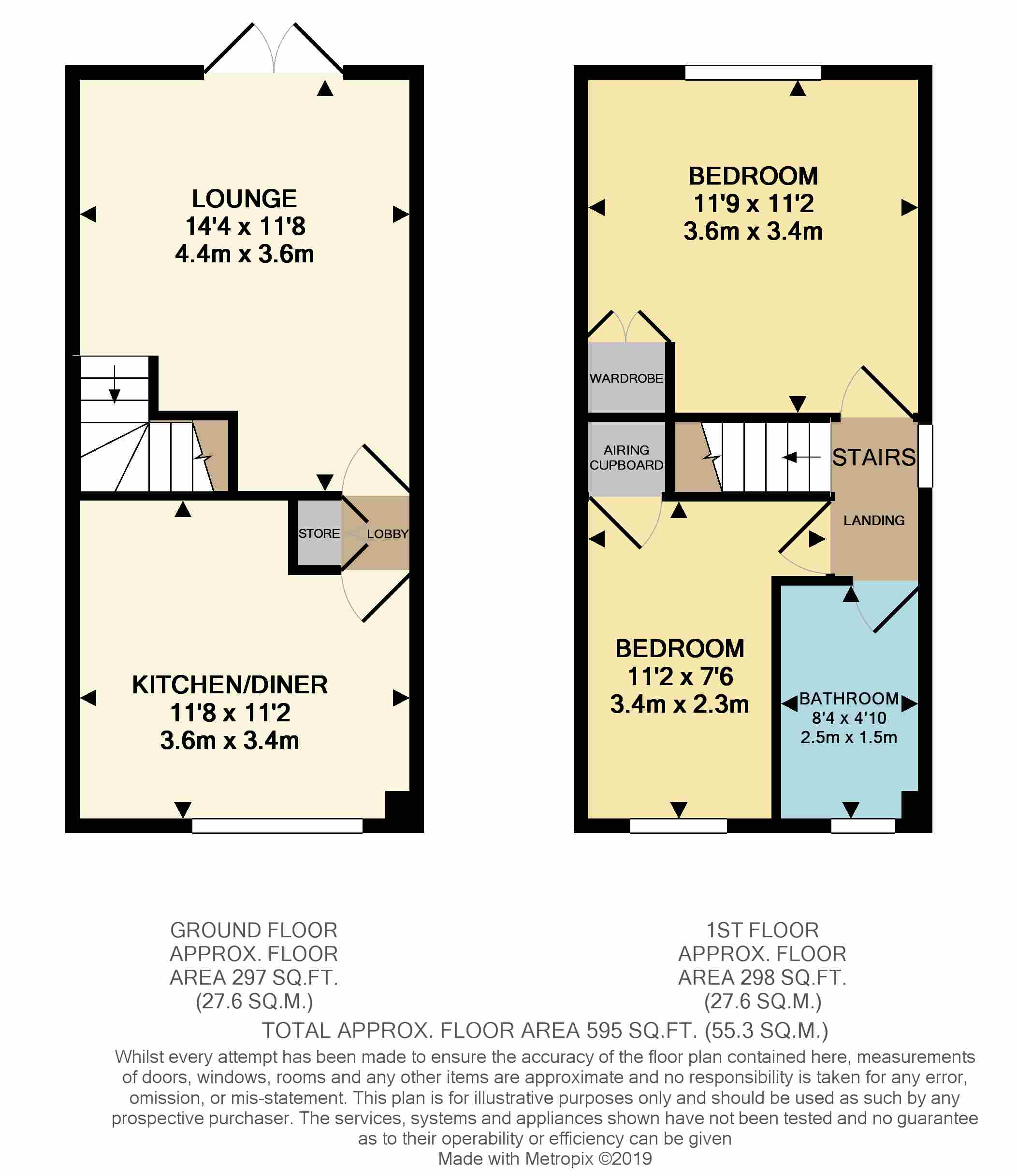 2 Bedrooms Semi-detached house for sale in Wentworth Place, Scholes, Rotherham S61