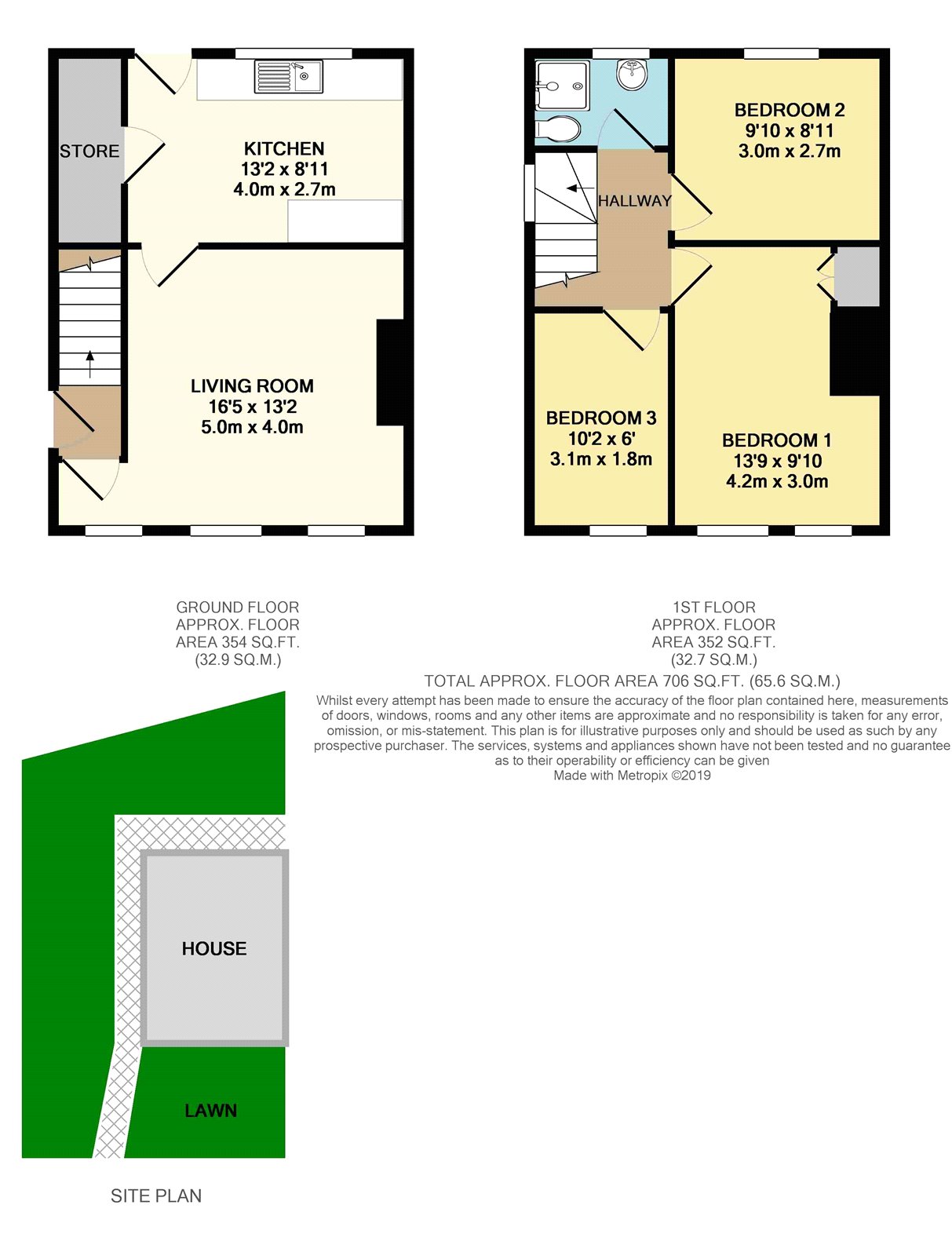 3 Bedrooms Semi-detached house for sale in Woodrove Avenue, Woodthorpe, Sheffield S13