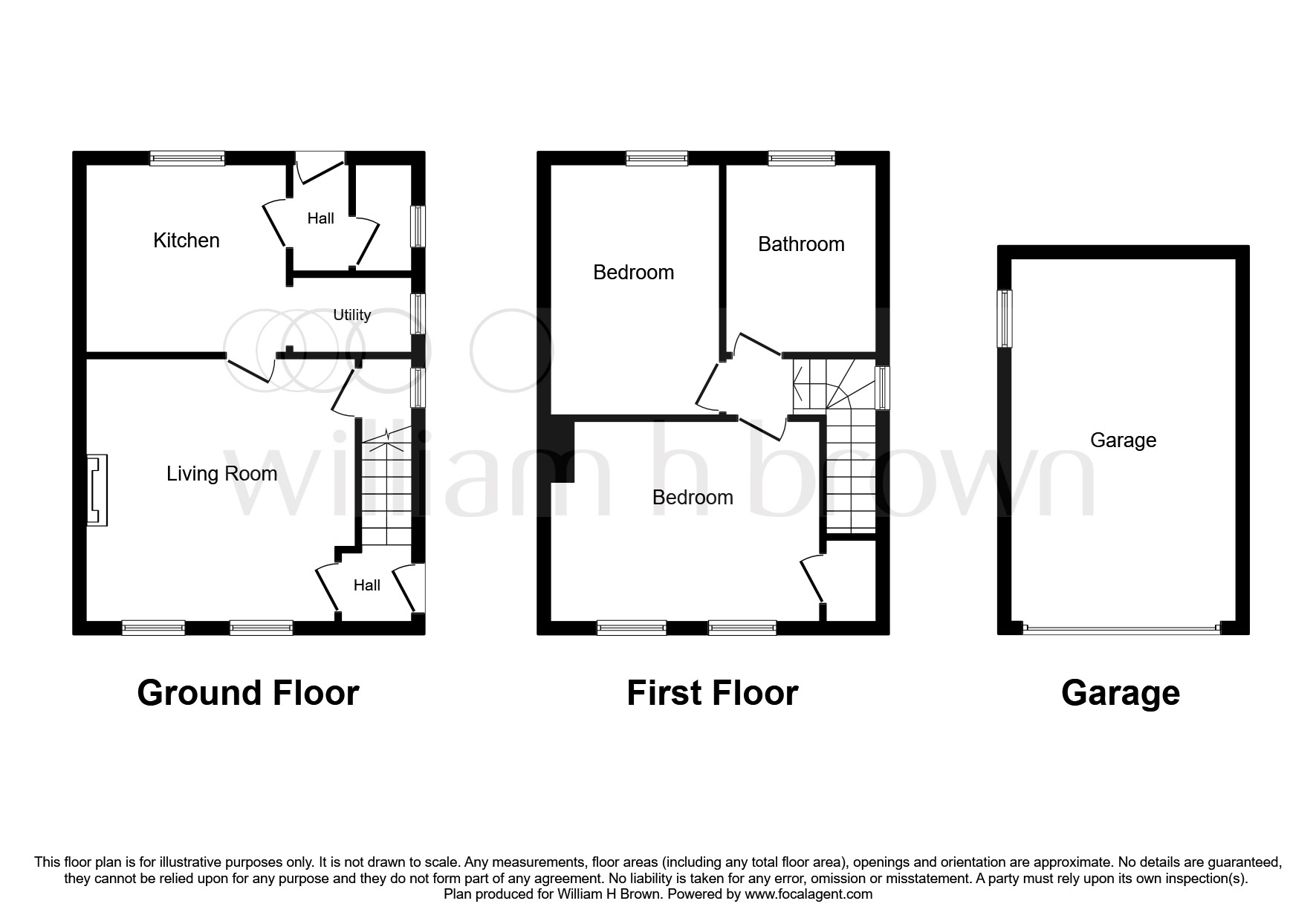 2 Bedrooms Semi-detached house for sale in Crowder Road, Sheffield S5