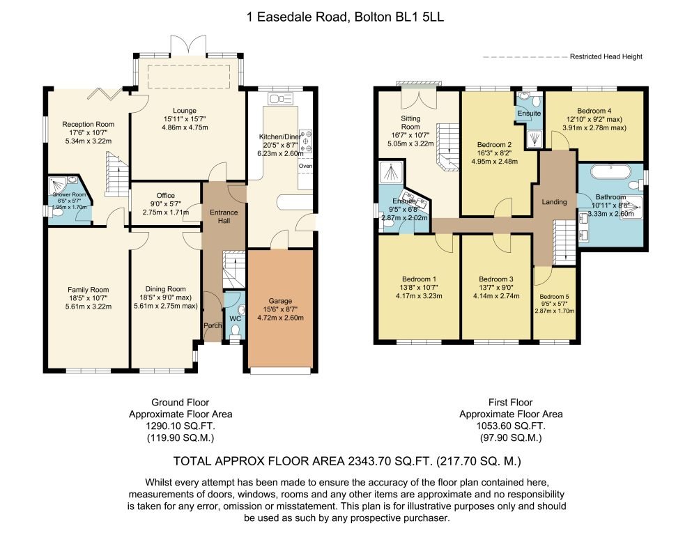 1, Easedale Road, Bolton floorplan
