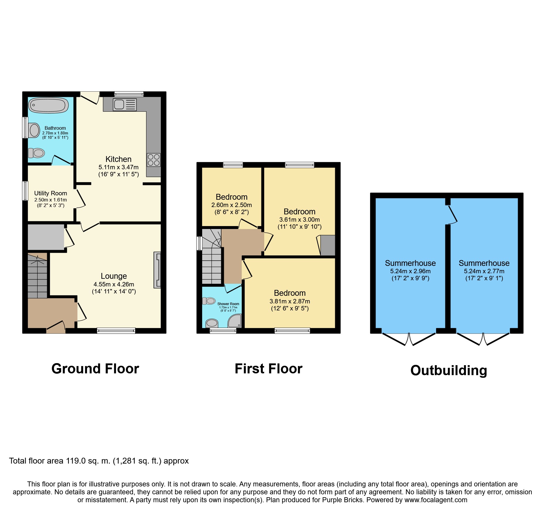 3 Bedrooms Semi-detached house for sale in Montacute Road, New Addington CR0