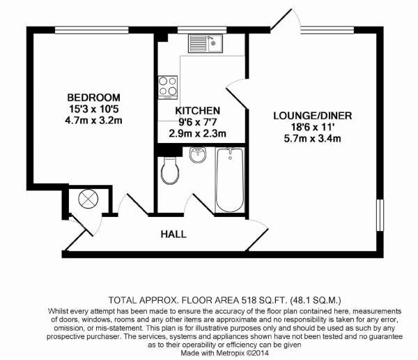 1 Bedrooms Flat to rent in Bawtree Road, Uxbridge UB8